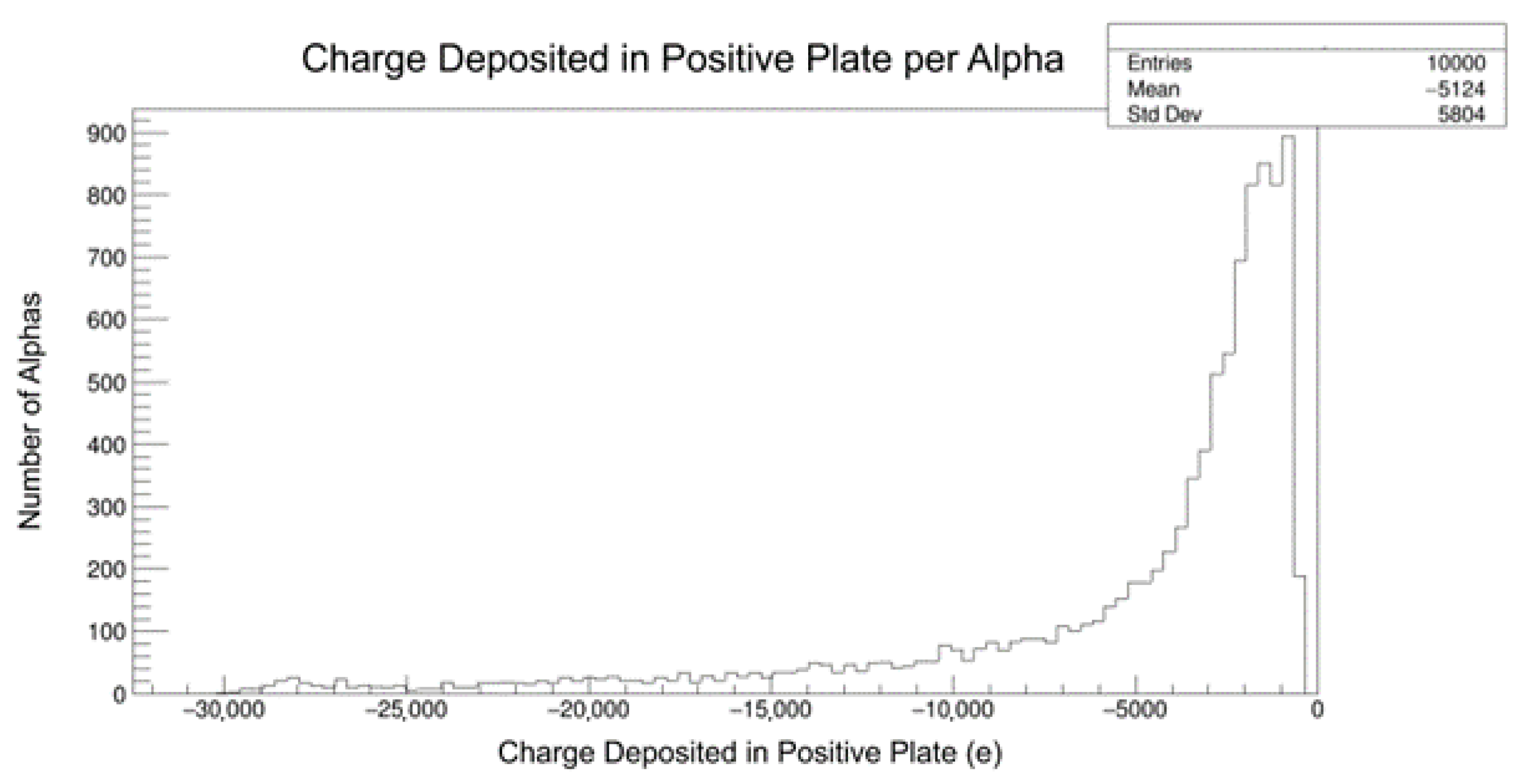 Instruments 07 00017 g007 Instruments 07 00017 g007
