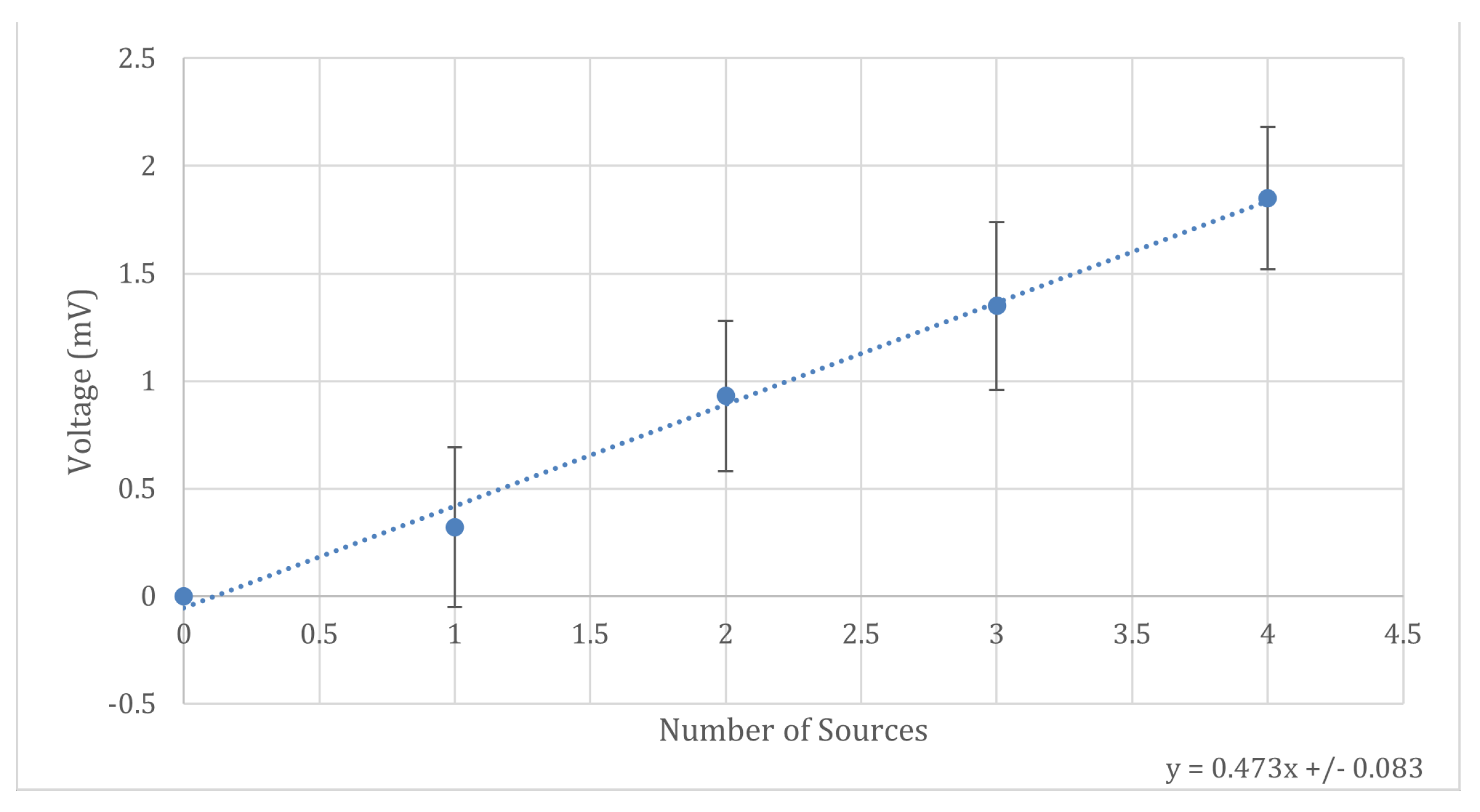 Instruments 07 00017 g011 Instruments 07 00017 g011