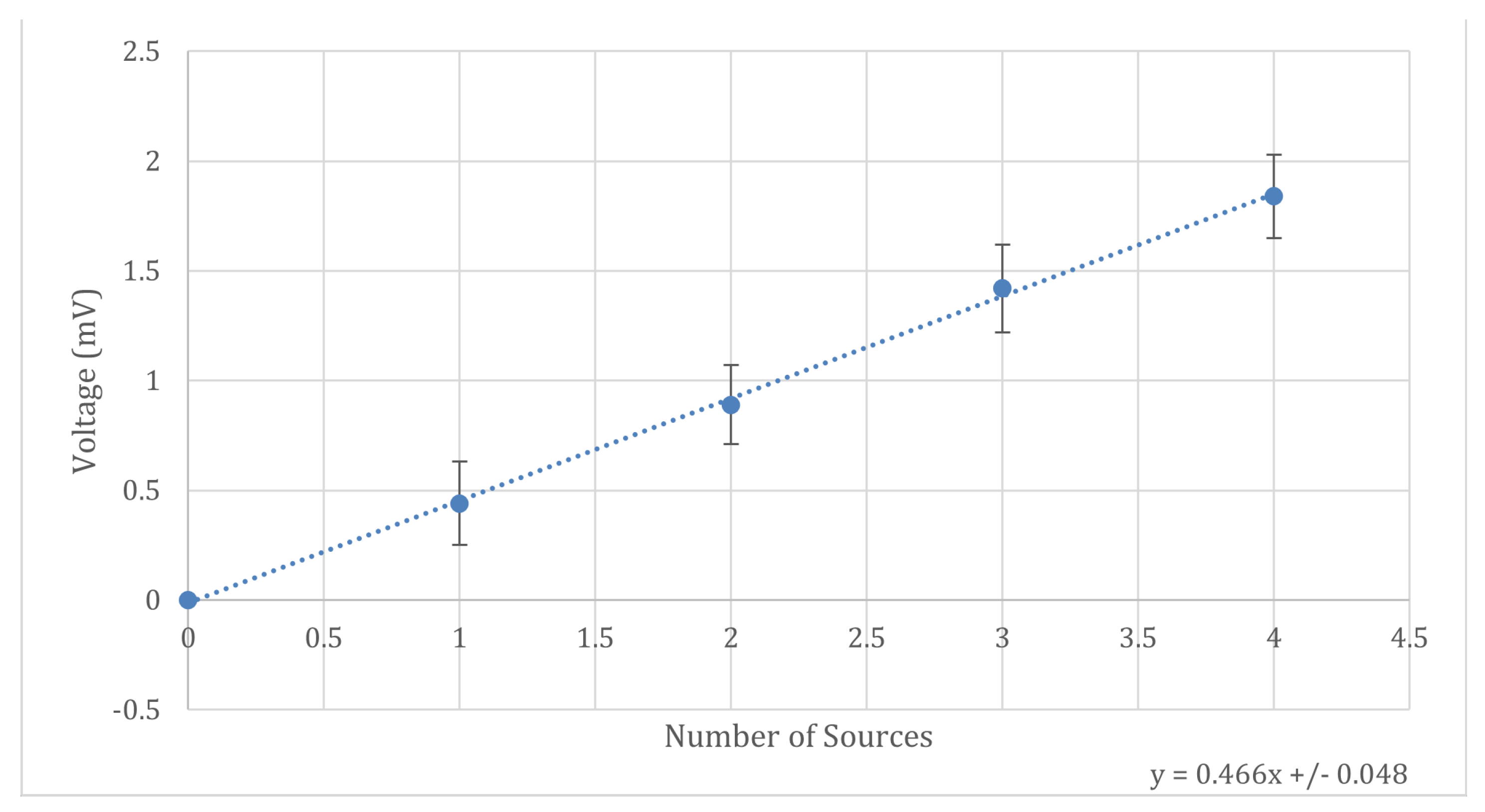 Instruments 07 00017 g012 Instruments 07 00017 g012