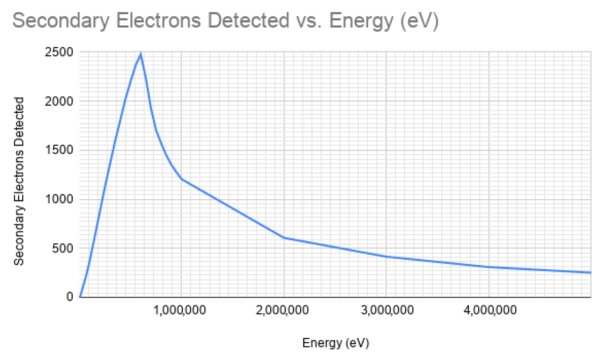 Instruments 07 00017 g014 Instruments 07 00017 g014