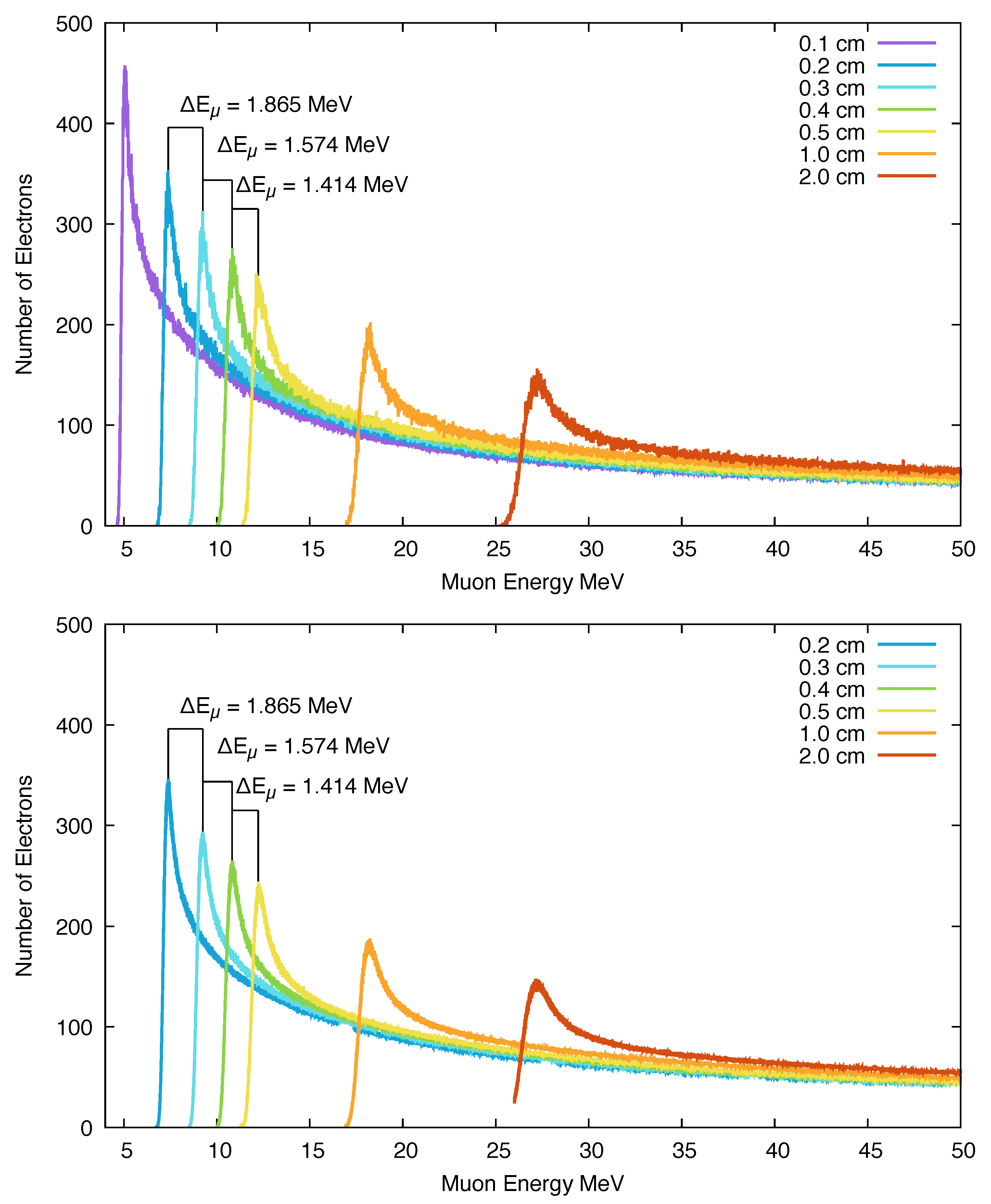Instruments 07 00017 g016 Instruments 07 00017 g016