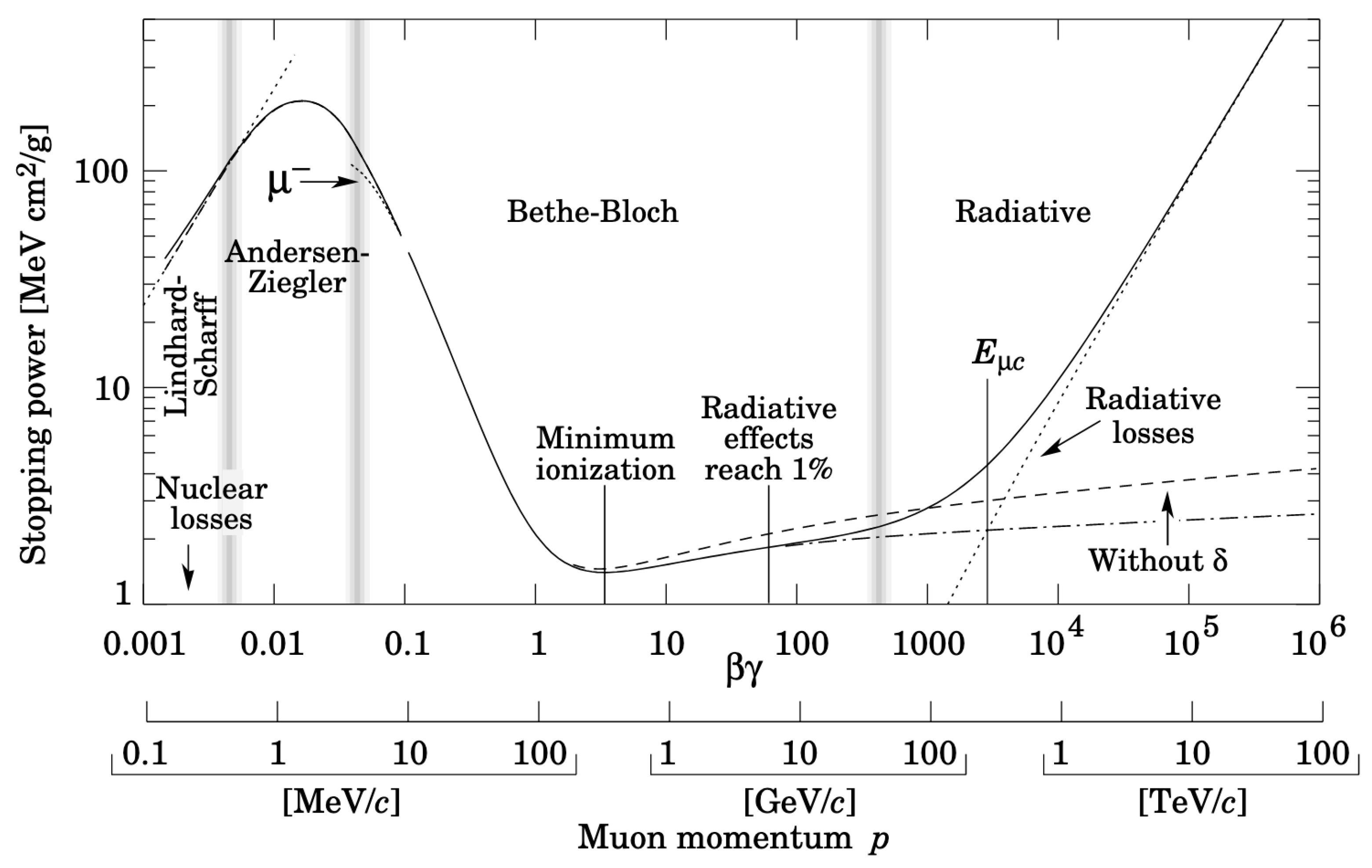 Instruments 07 00017 g017 Instruments 07 00017 g017