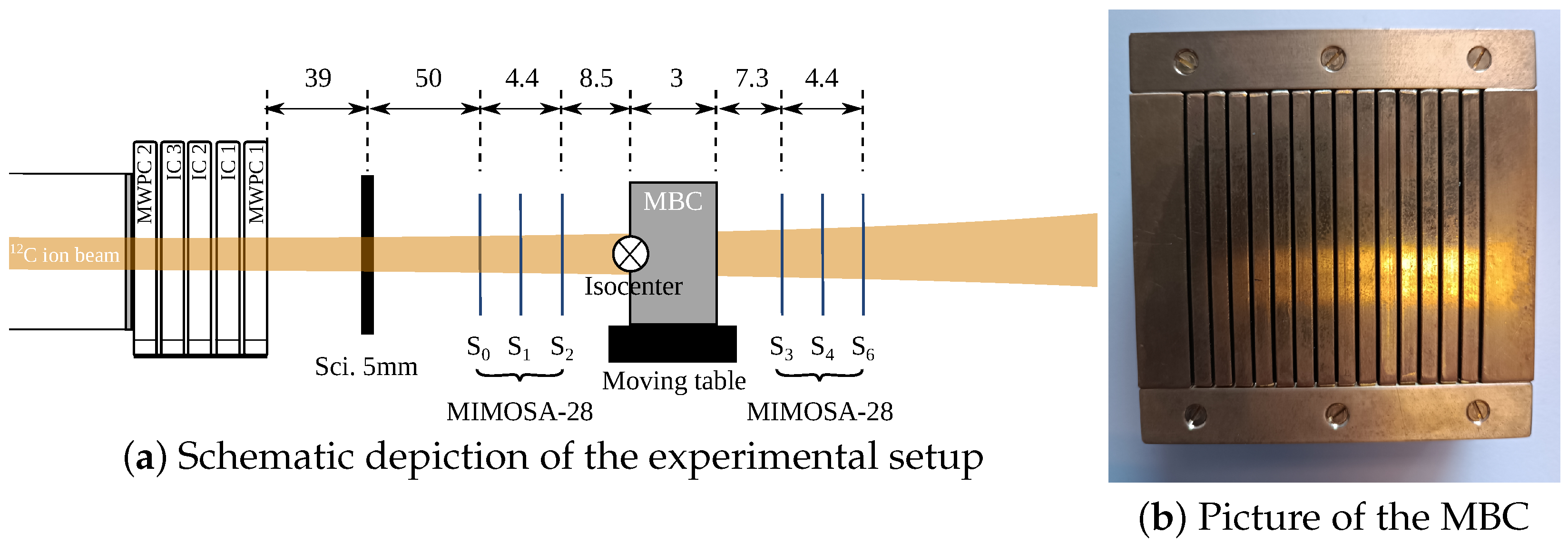 Instruments 07 00018 g001