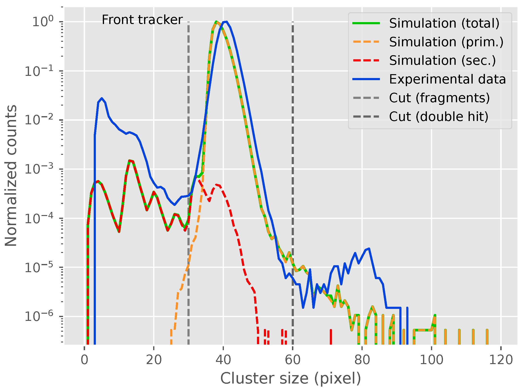 Instruments 07 00018 g003