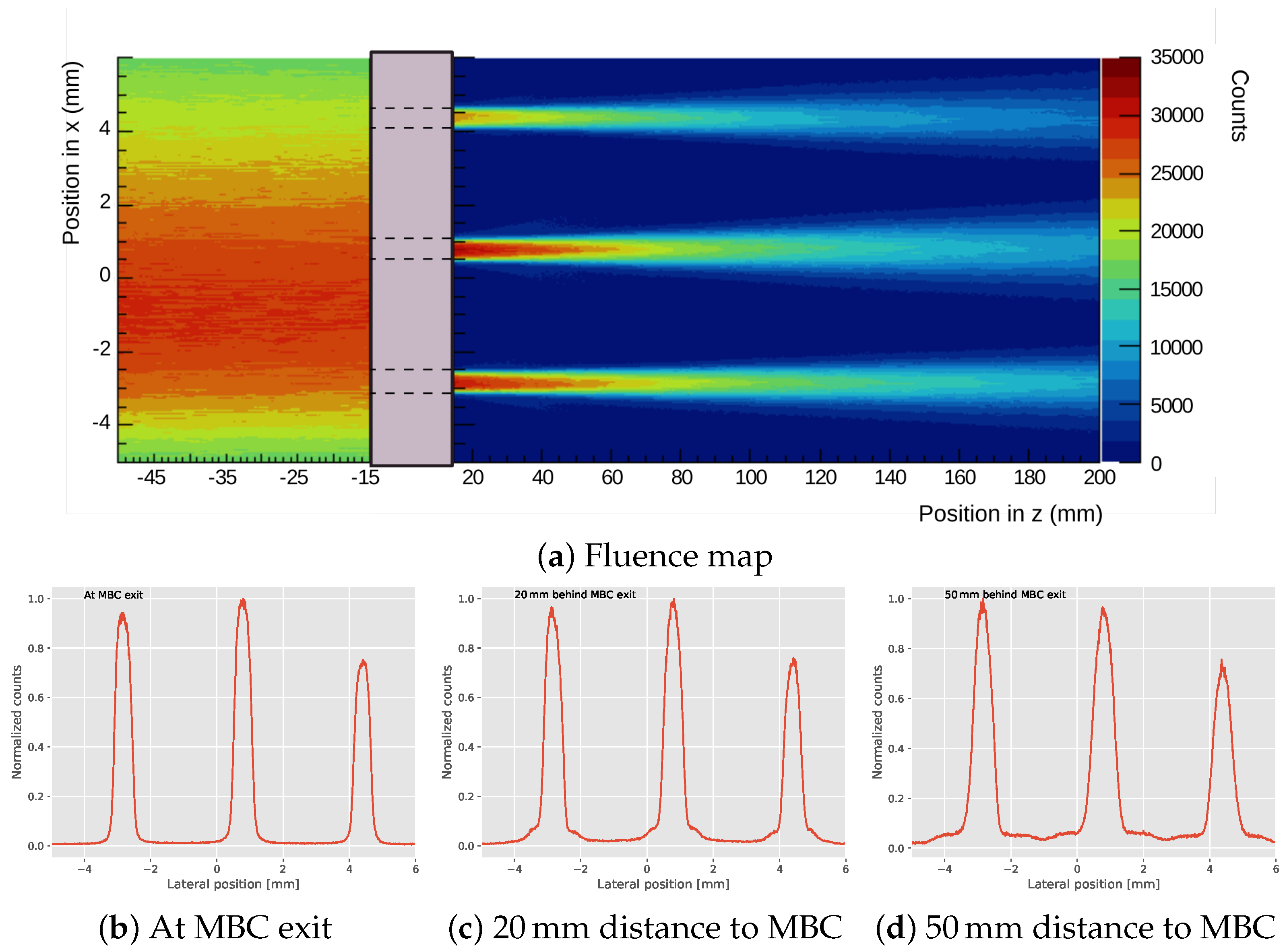 Instruments 07 00018 g004