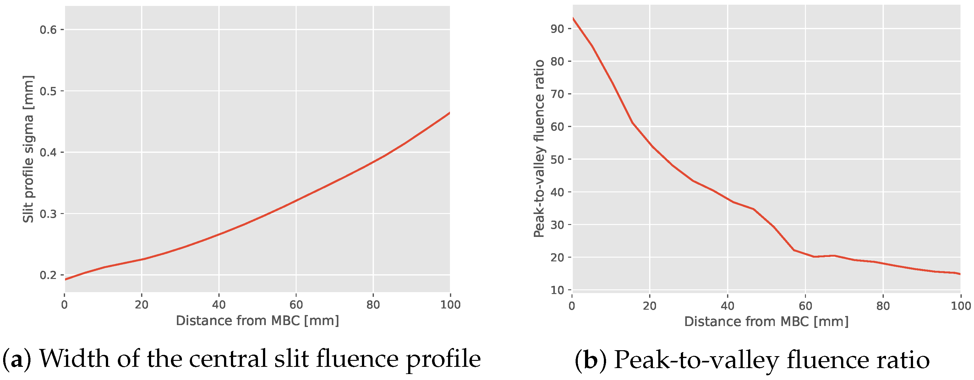 Instruments 07 00018 g005