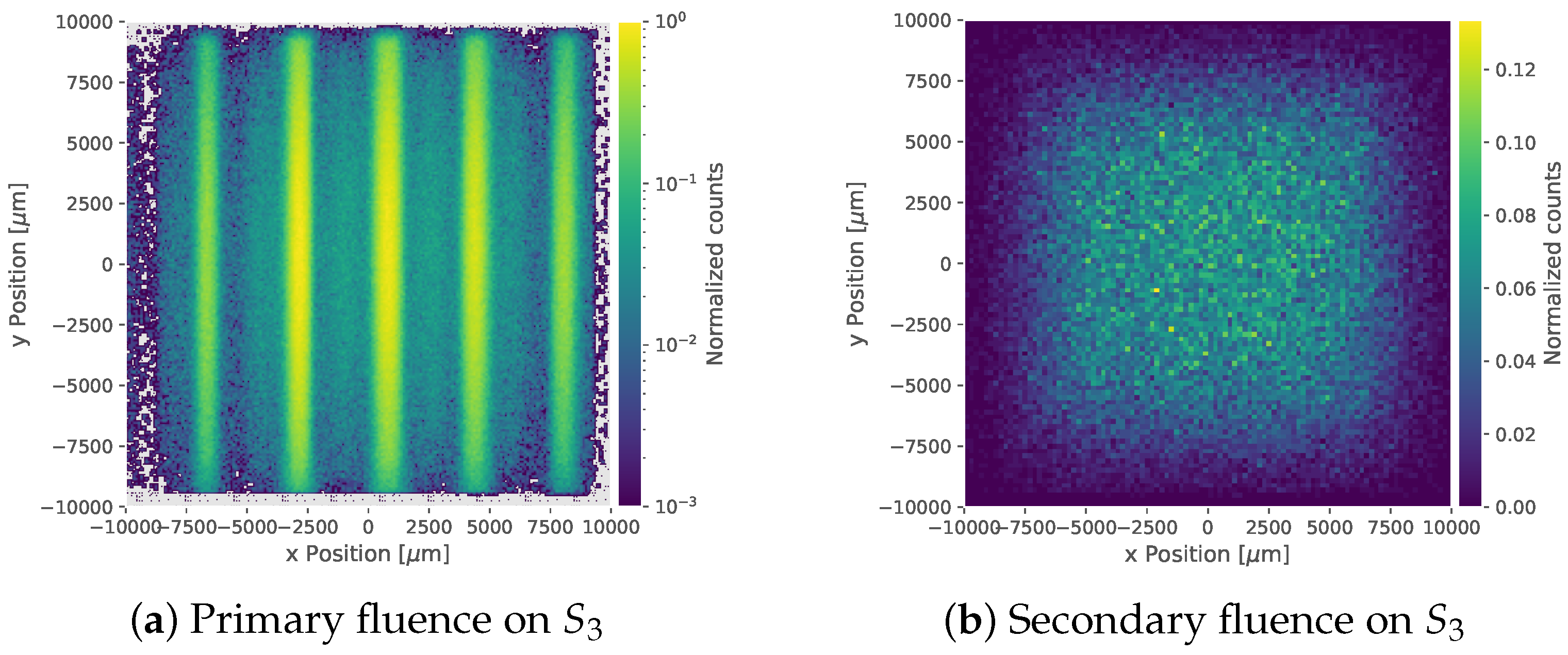 Instruments 07 00018 g006