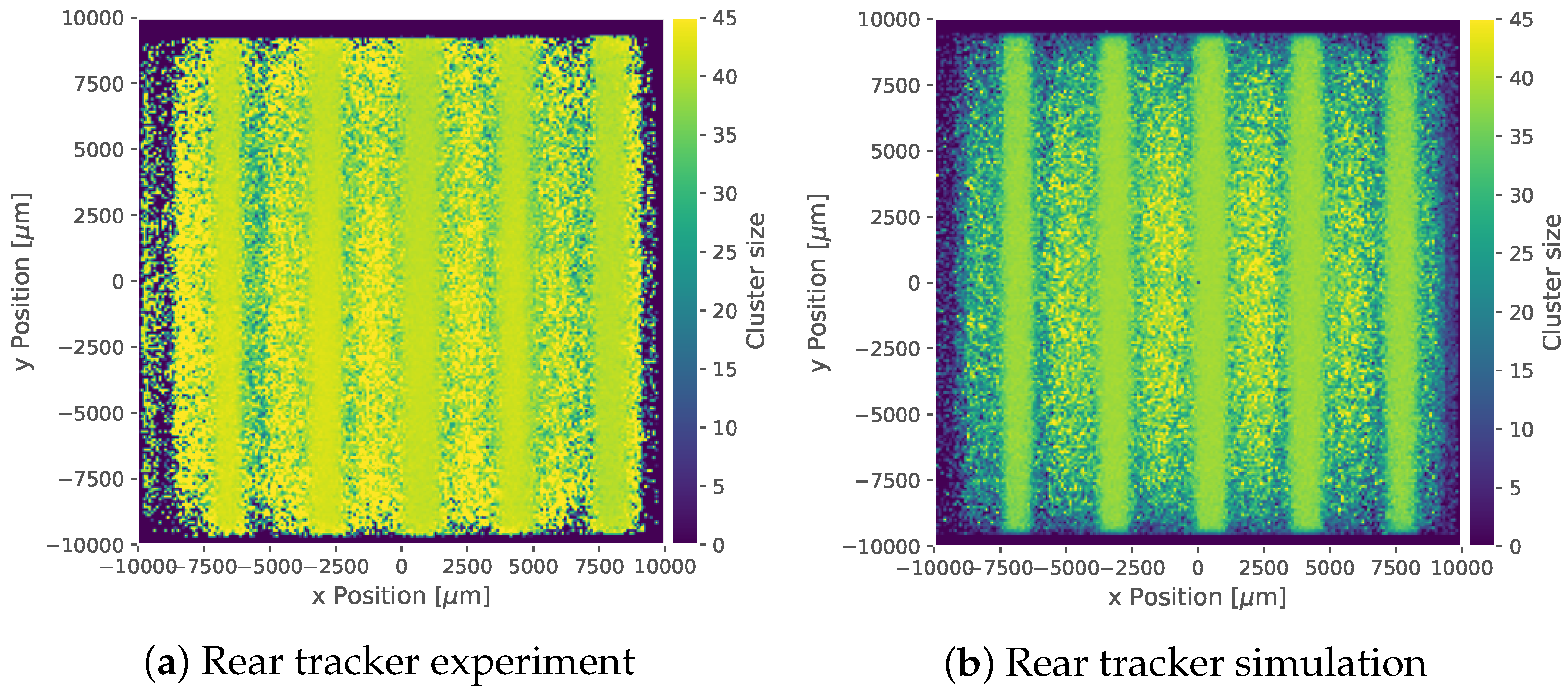 Instruments 07 00018 g010