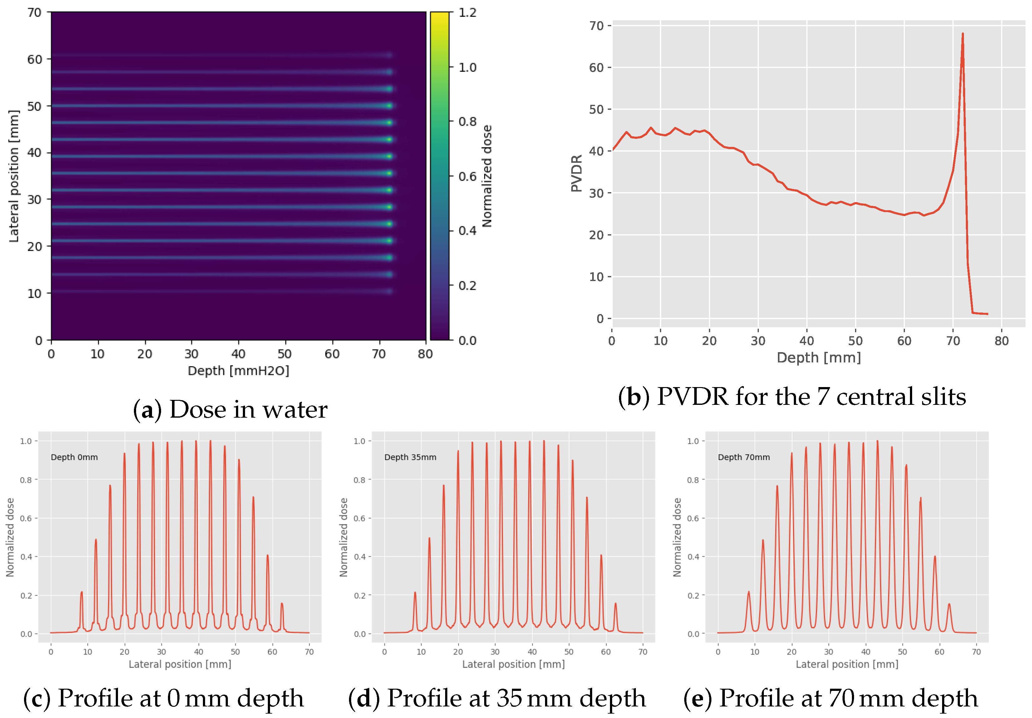 Instruments 07 00018 g011
