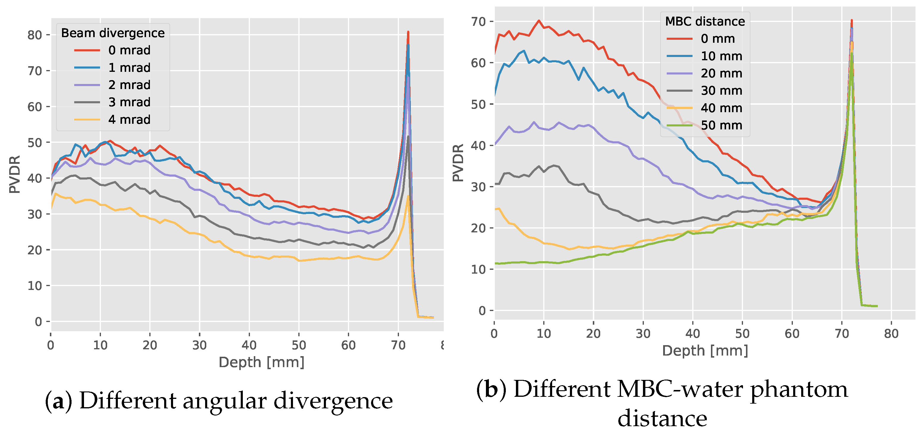 Instruments 07 00018 g012
