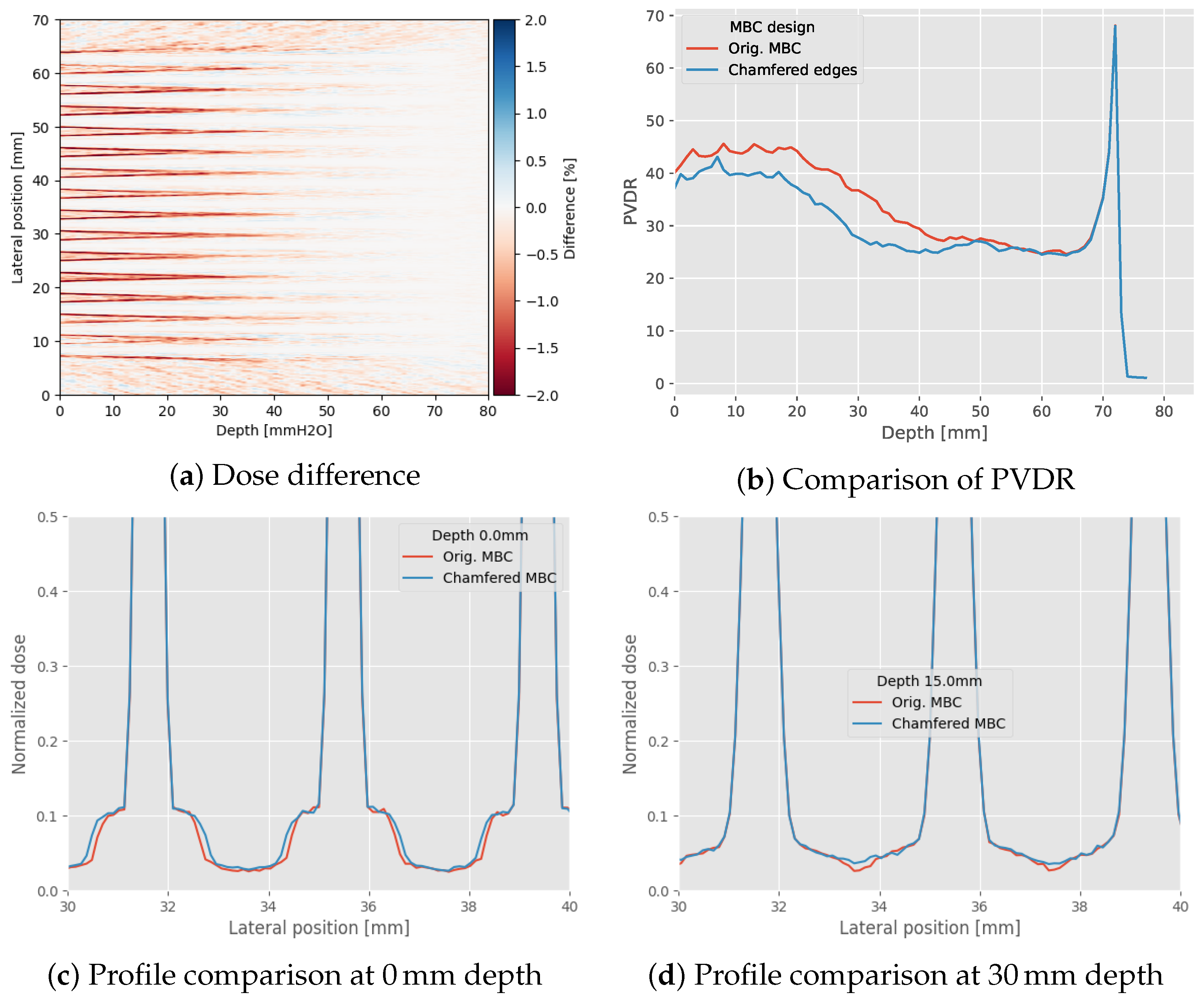 Instruments 07 00018 g013