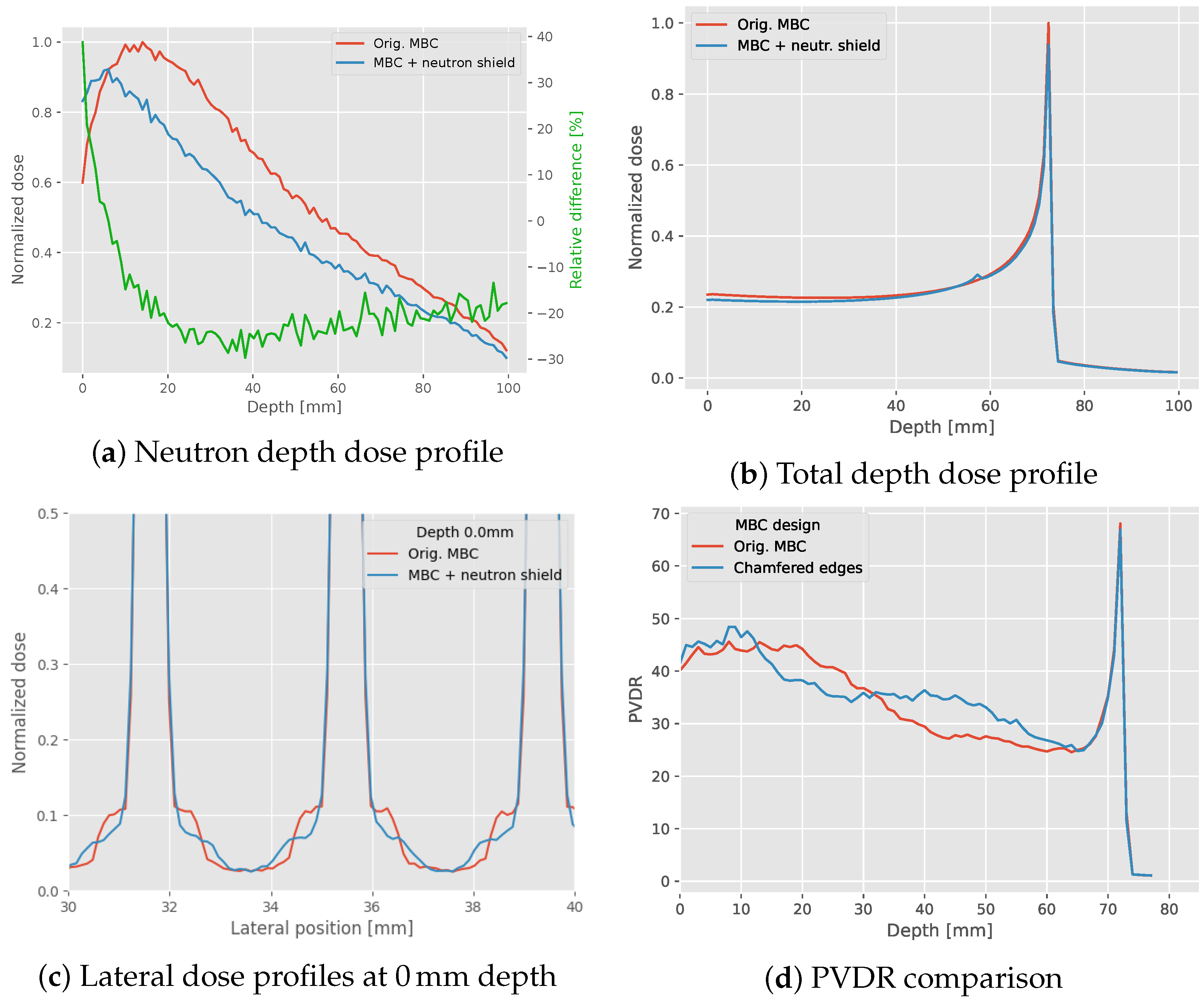 Instruments 07 00018 g014