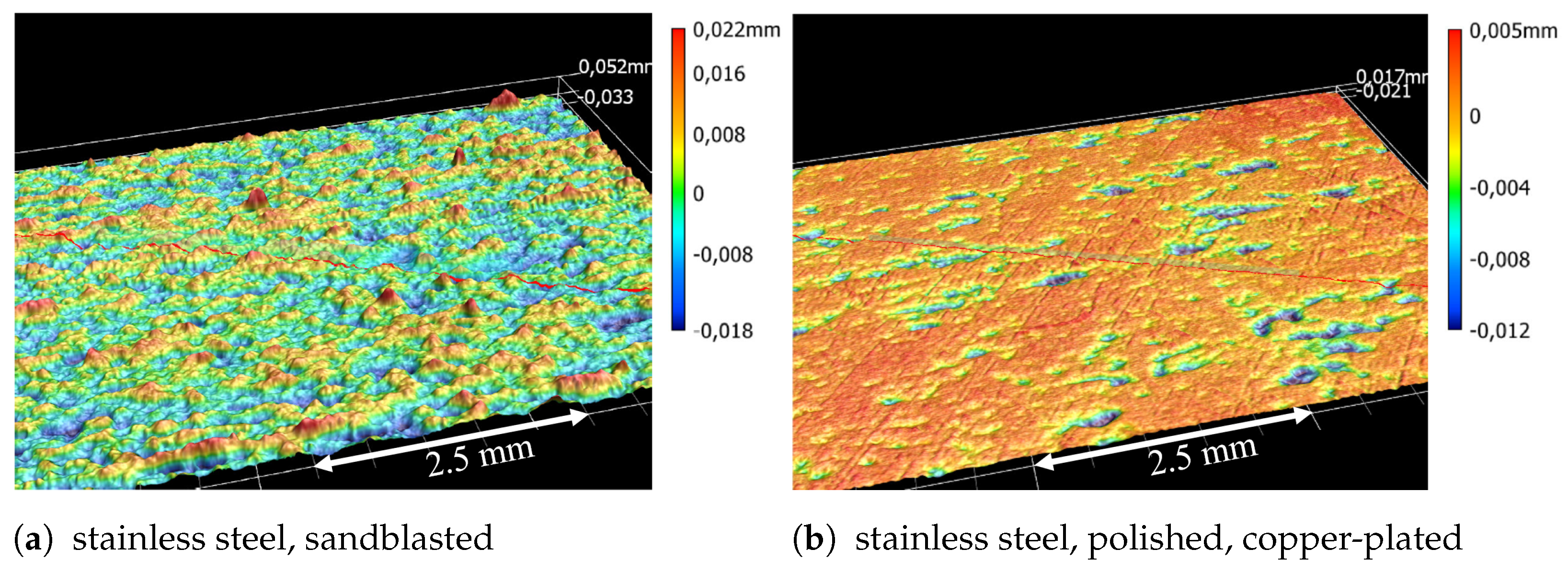 Instruments 07 00022 g004
