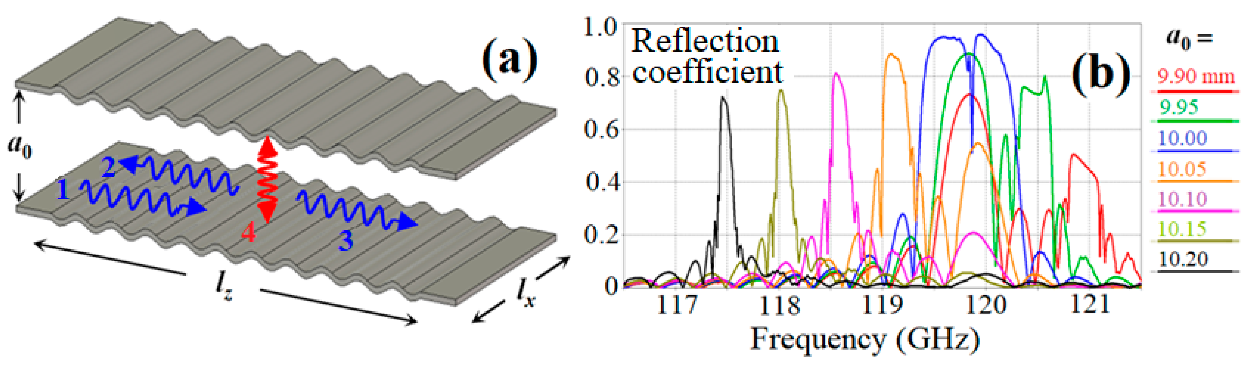 Instruments 07 00027 g002