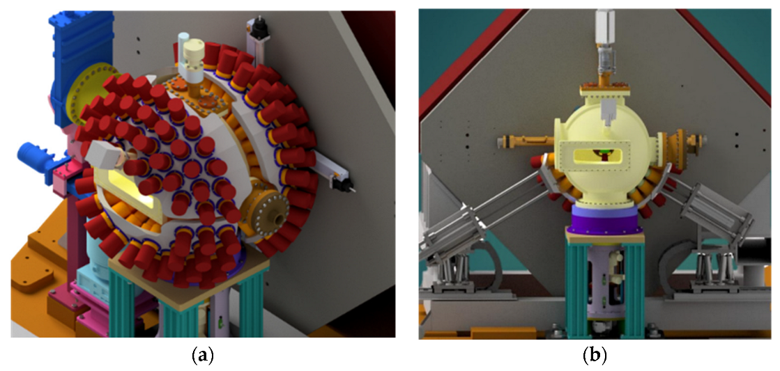 Instruments 07 00028 g001