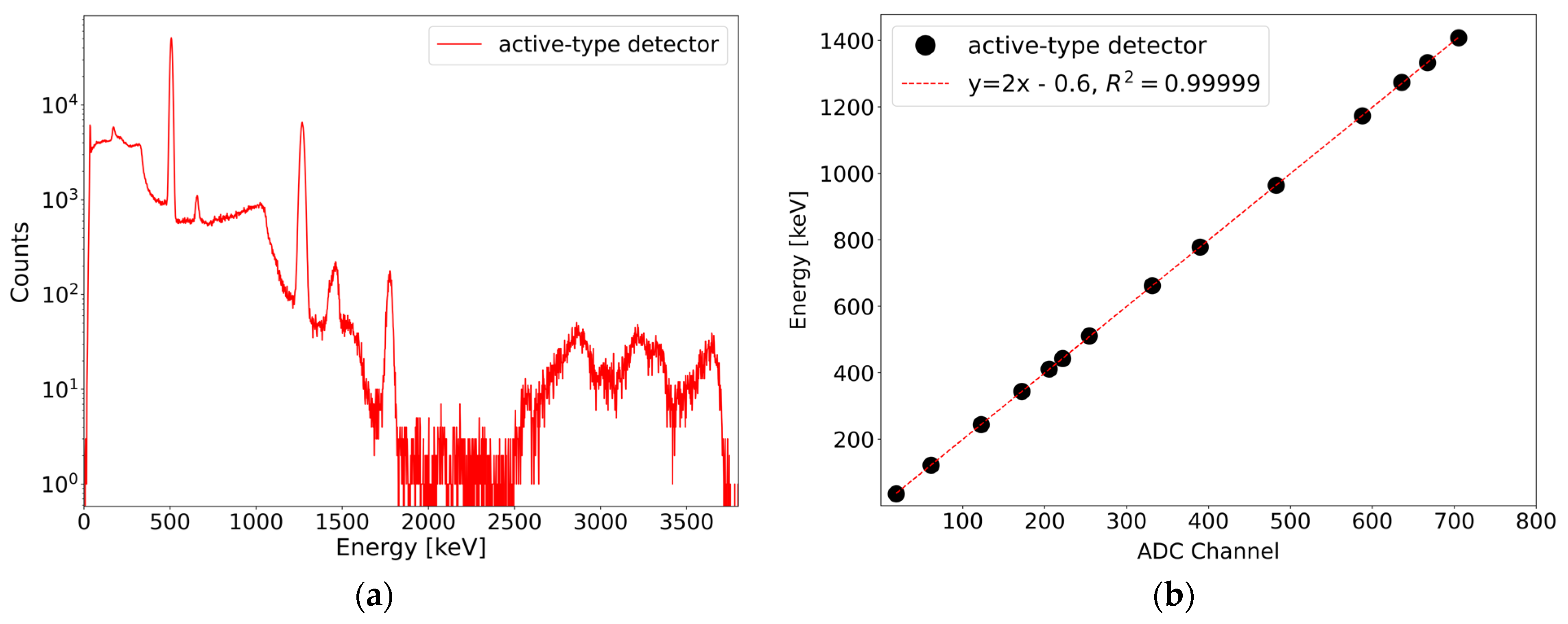 Instruments 07 00028 g002