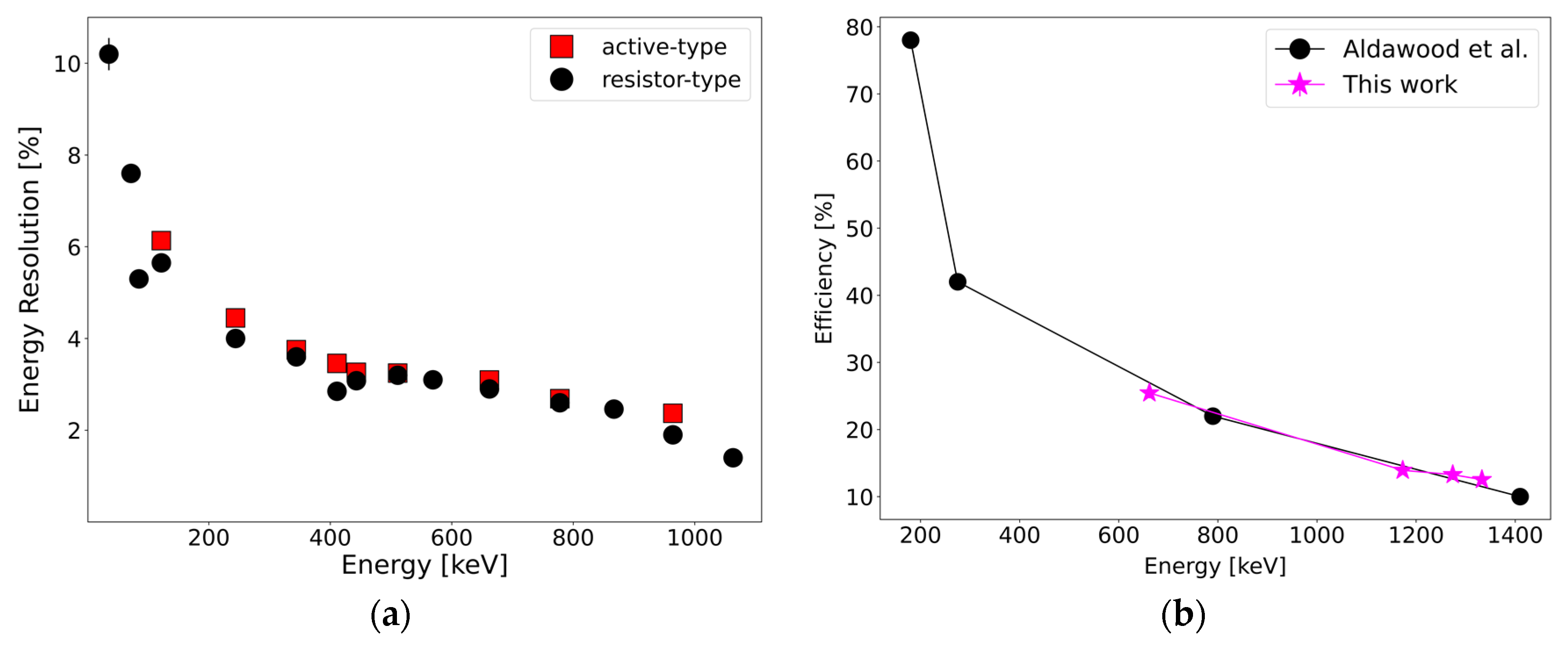 Instruments 07 00028 g004