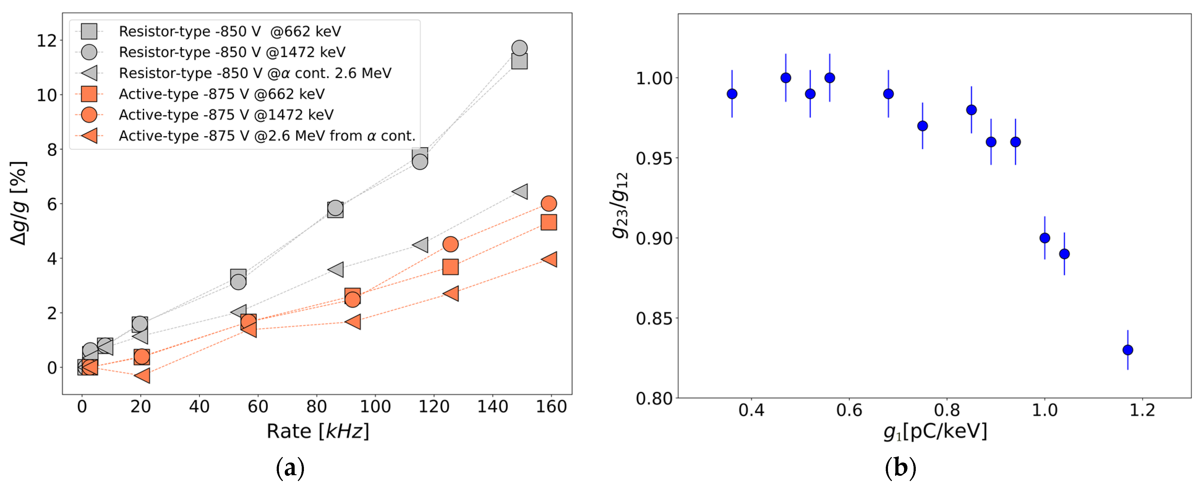 Instruments 07 00028 g005