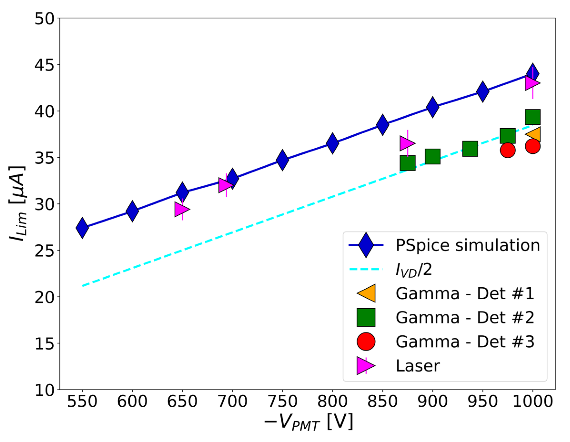 Instruments 07 00028 g011