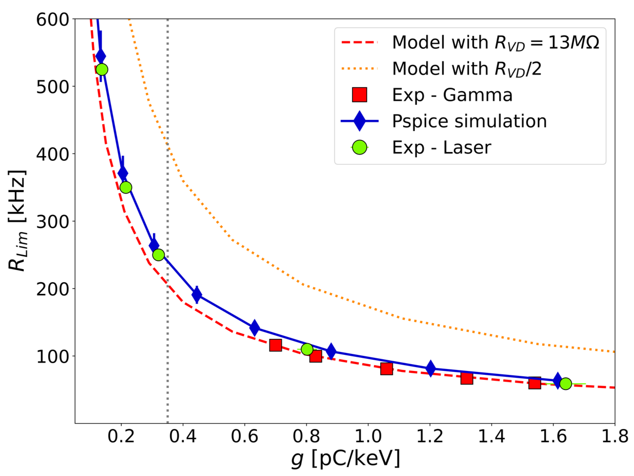 Instruments 07 00028 g013