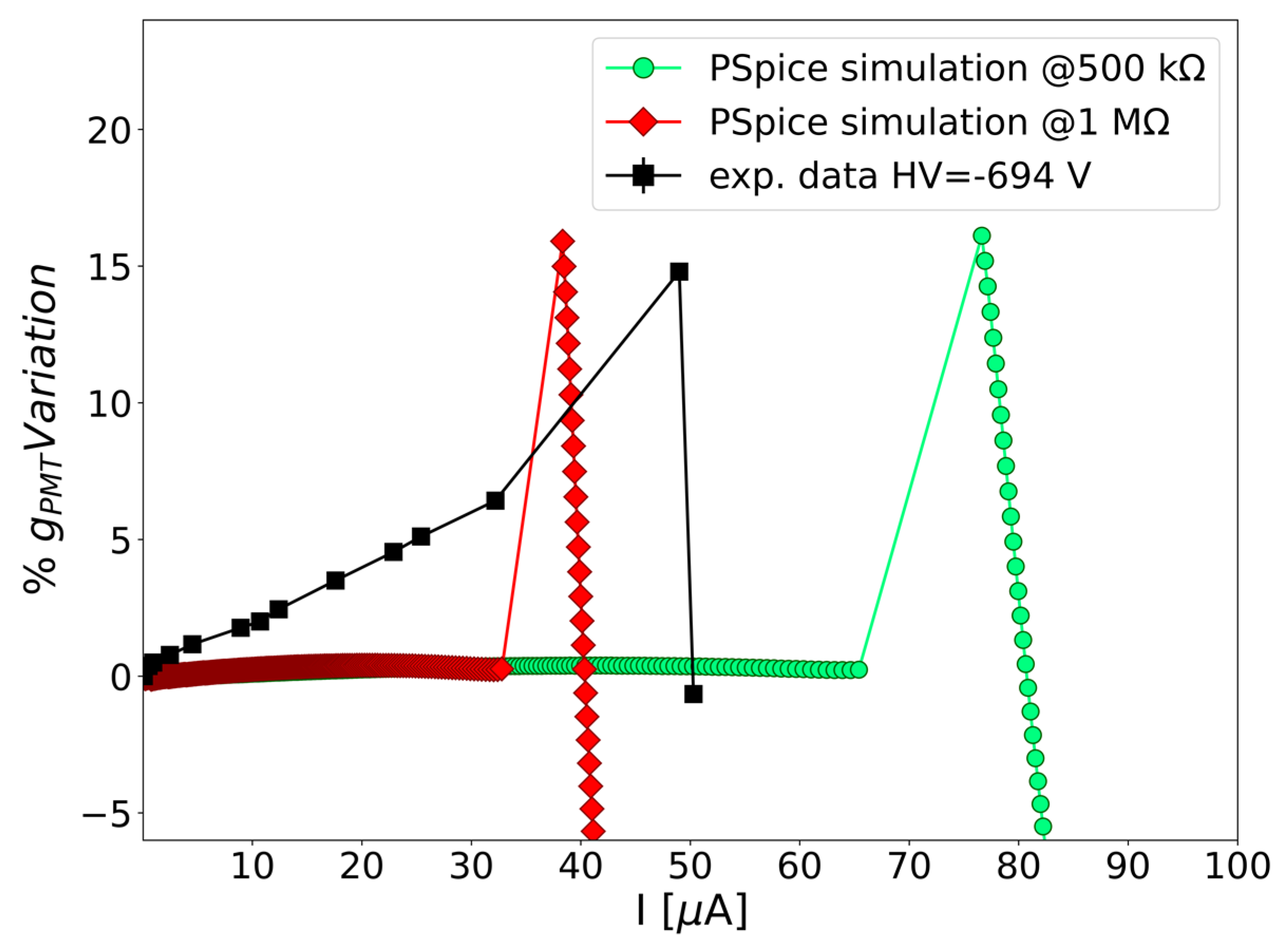 Instruments 07 00028 g014