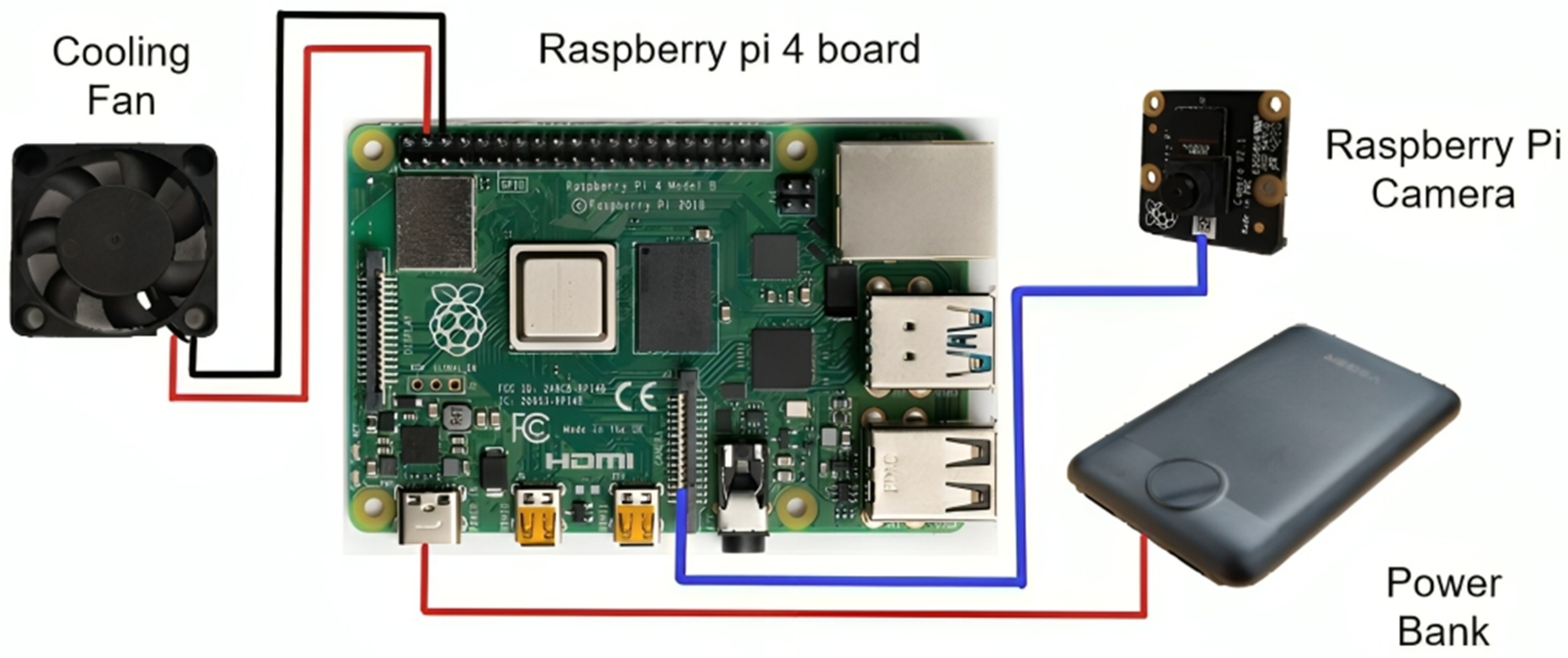 Instruments 07 00032 g003