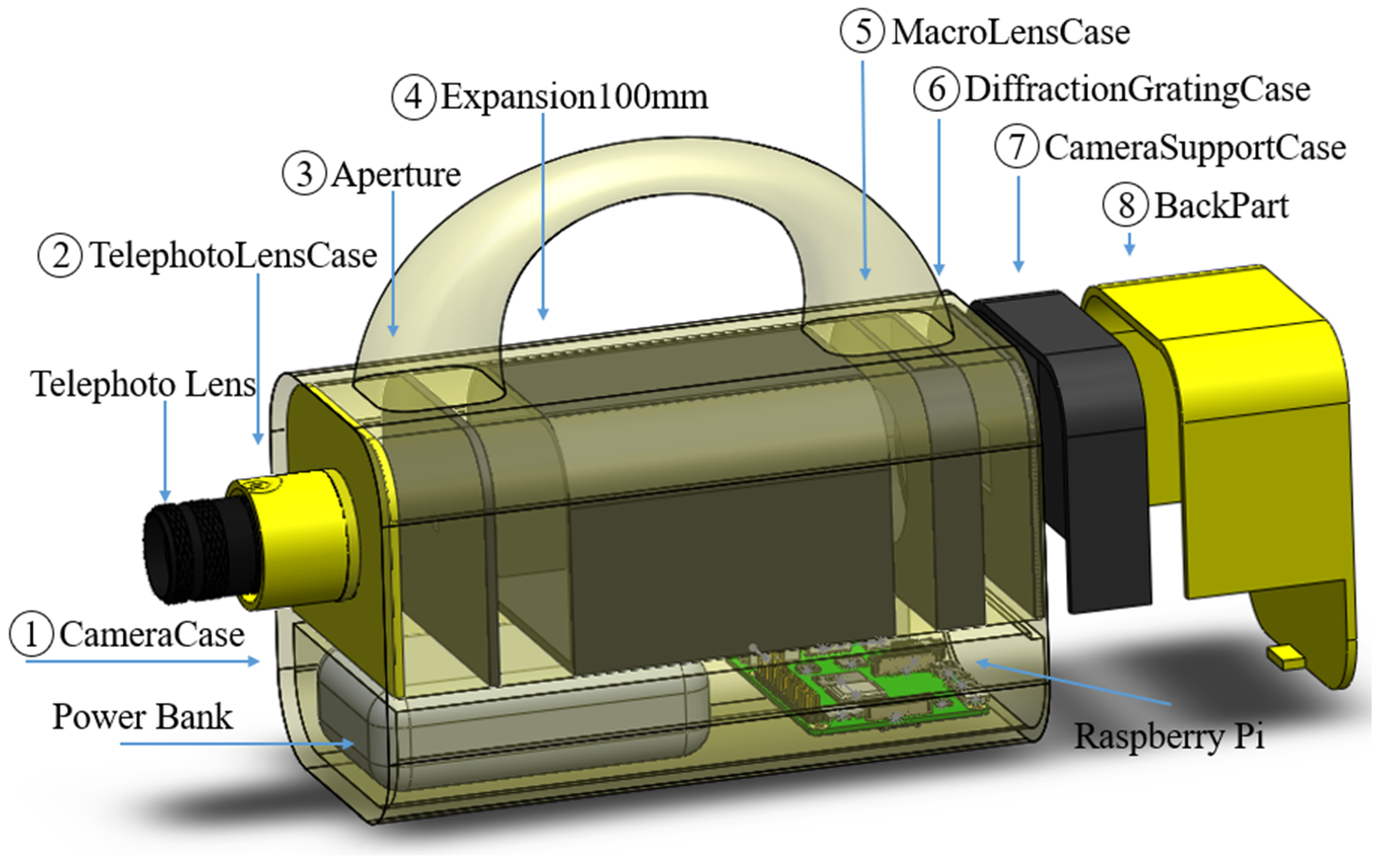 Instruments 07 00032 g004