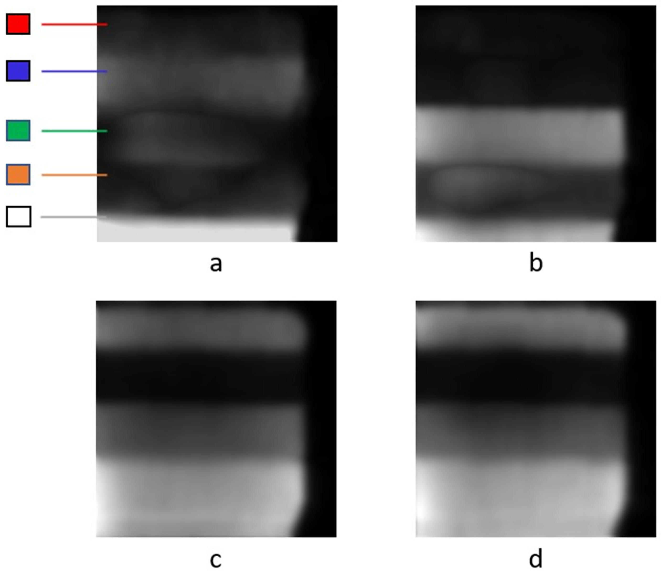 Instruments 07 00032 g012