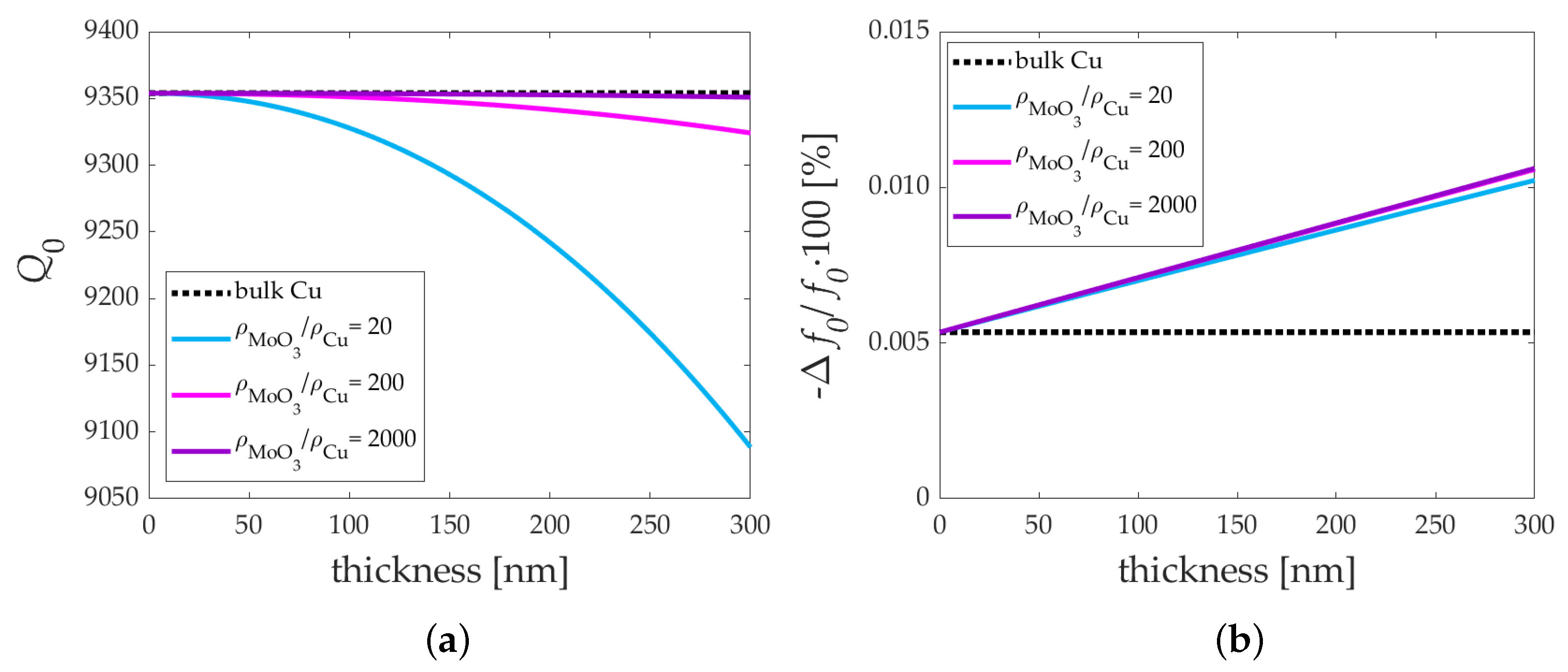 Instruments 07 00033 g002 Instruments 07 00033 g002