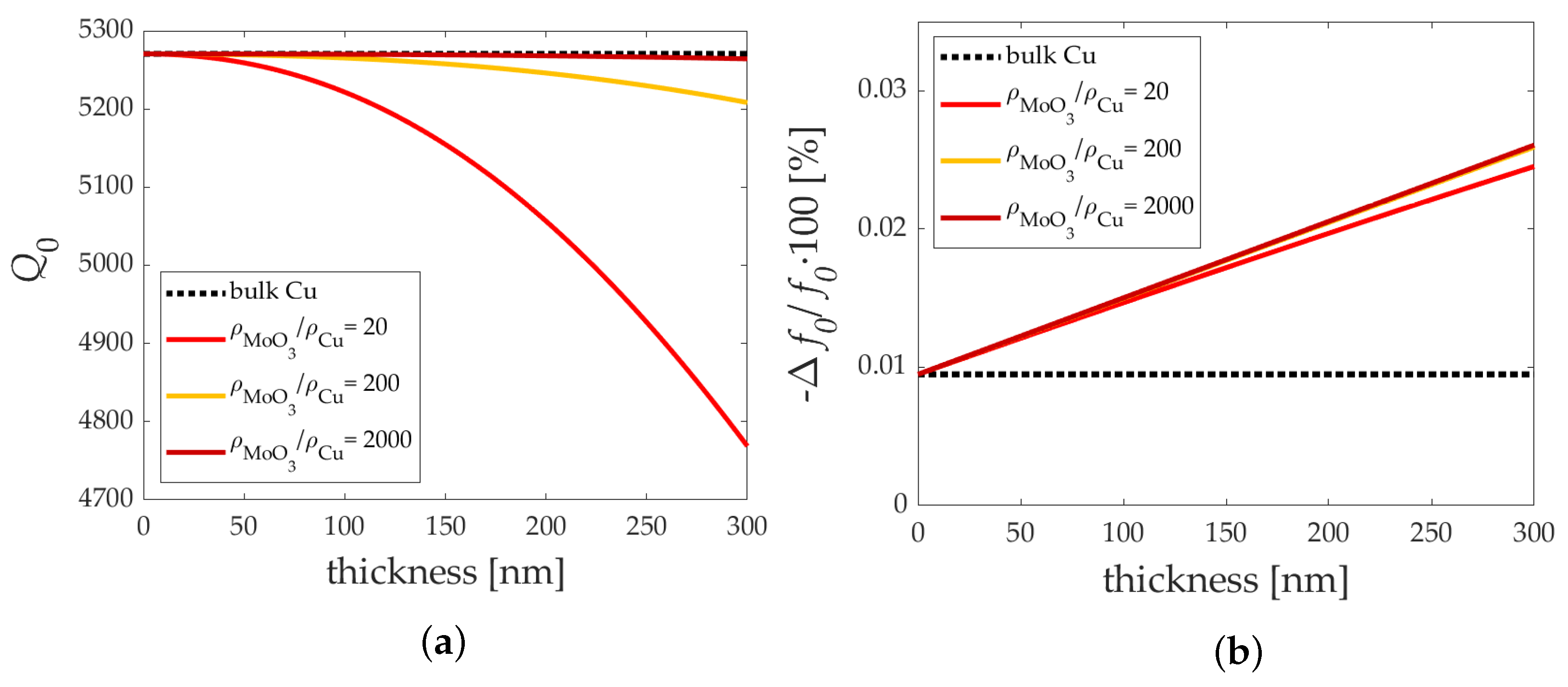 Instruments 07 00033 g003 Instruments 07 00033 g003