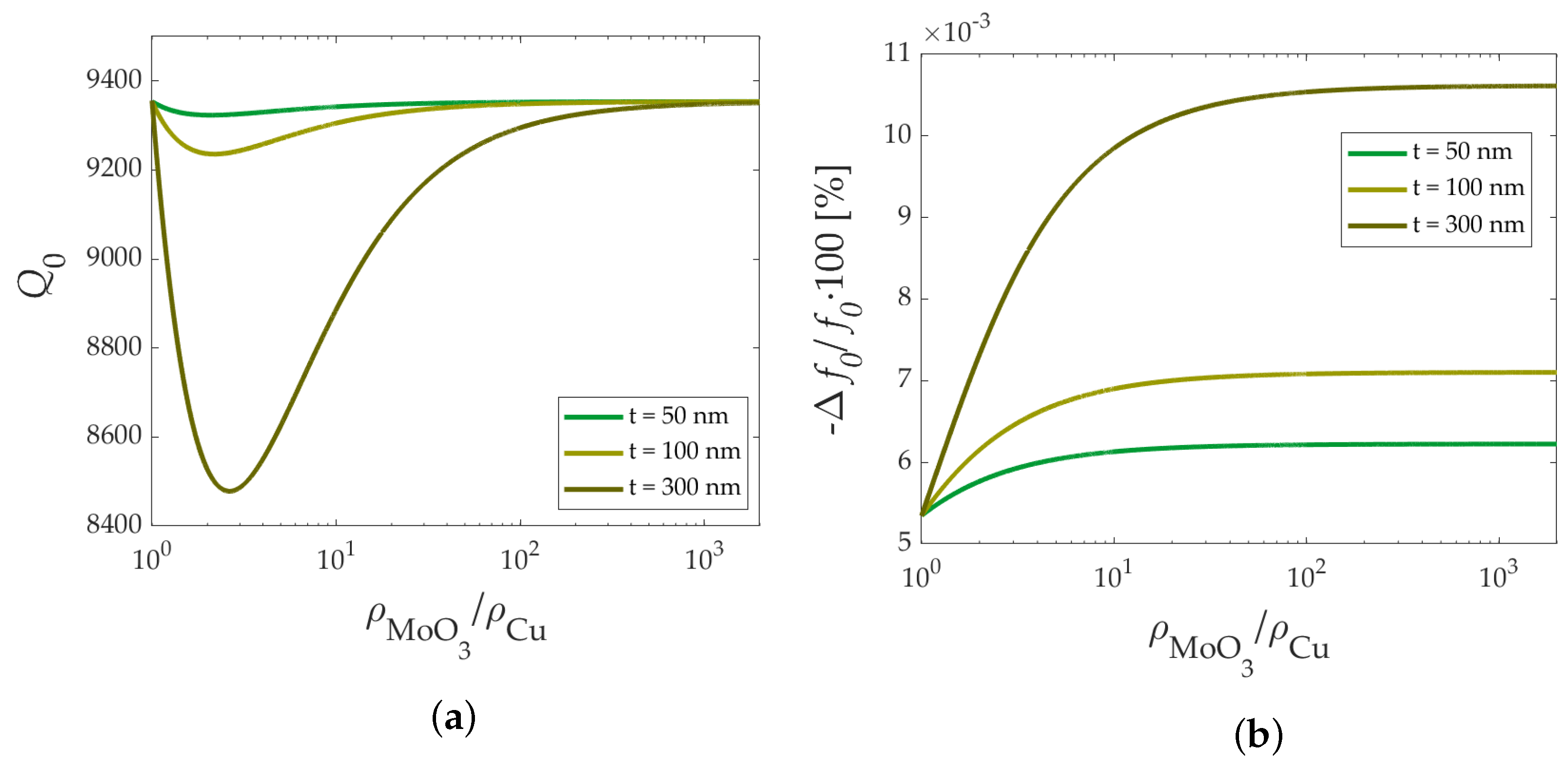 Instruments 07 00033 g004 Instruments 07 00033 g004