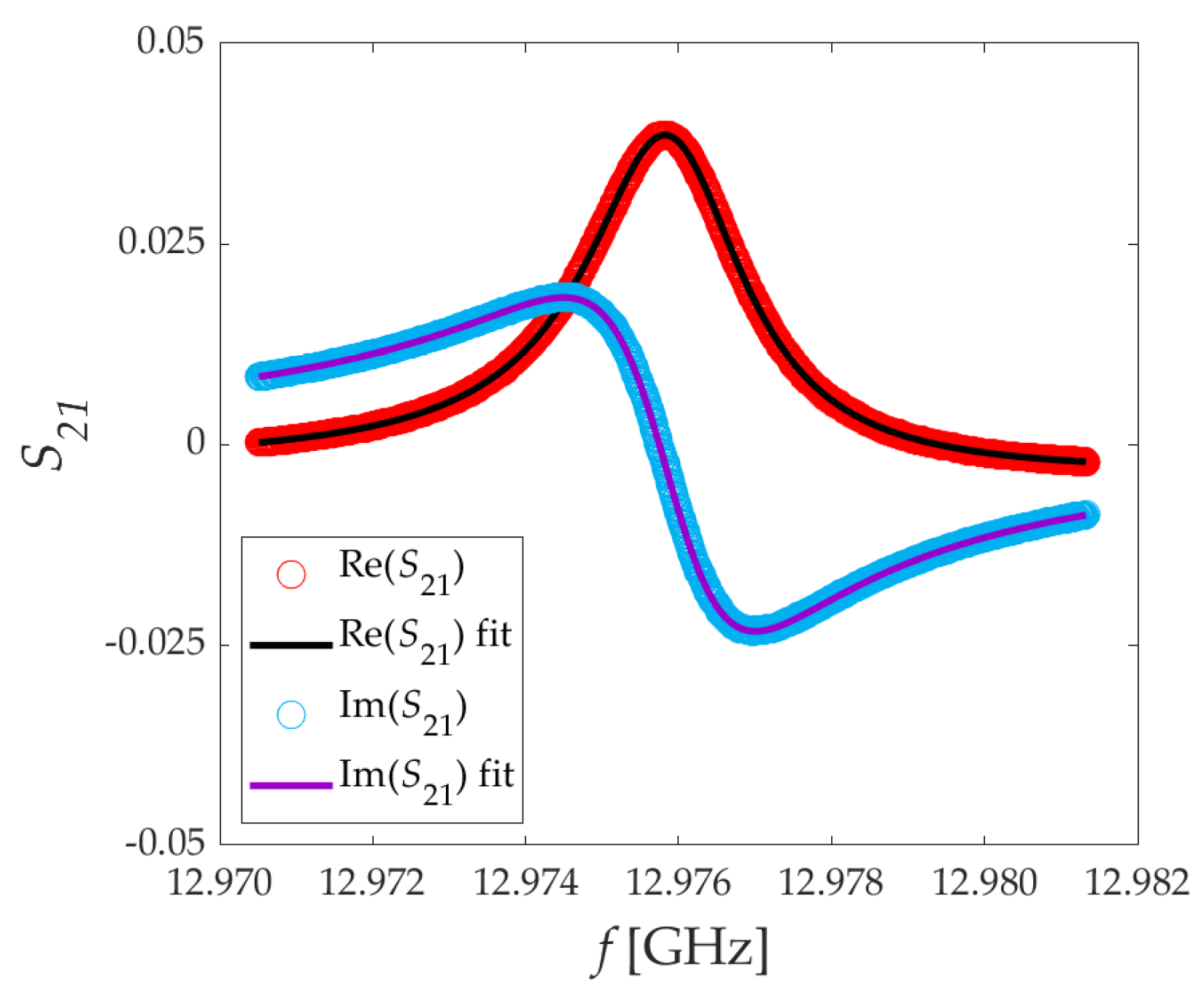 Instruments 07 00033 g007 Instruments 07 00033 g007
