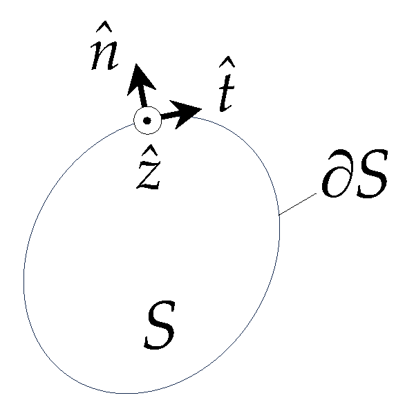 Instruments 07 00033 g0a1 Instruments 07 00033 g0a1