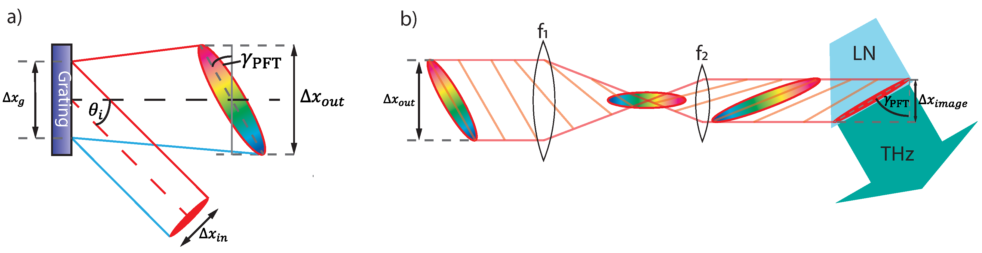 Instruments 07 00039 g001