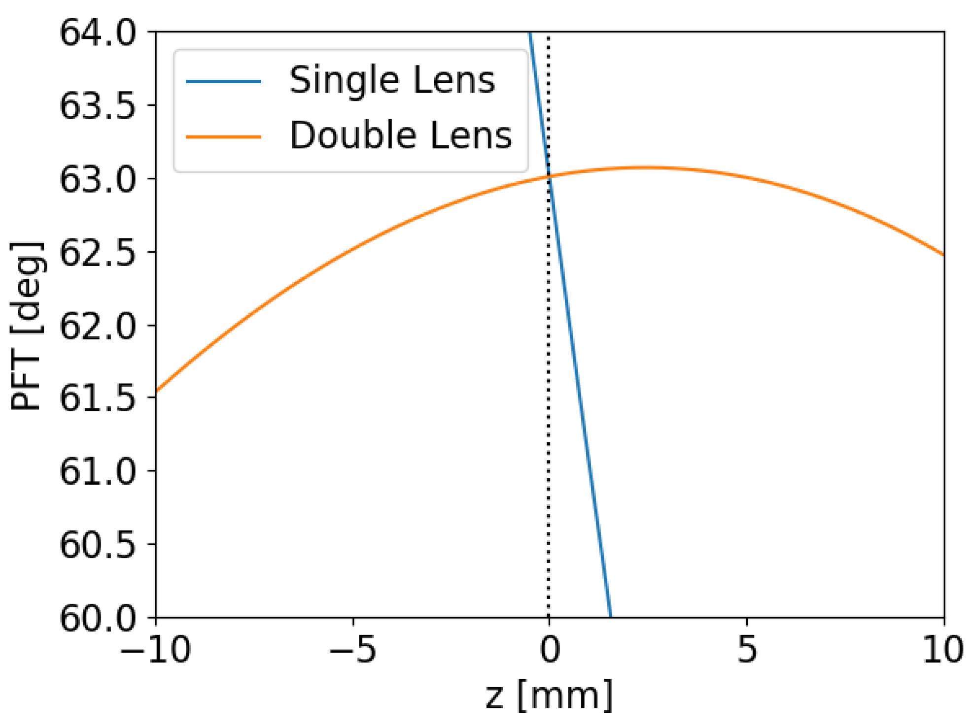 Instruments 07 00039 g002