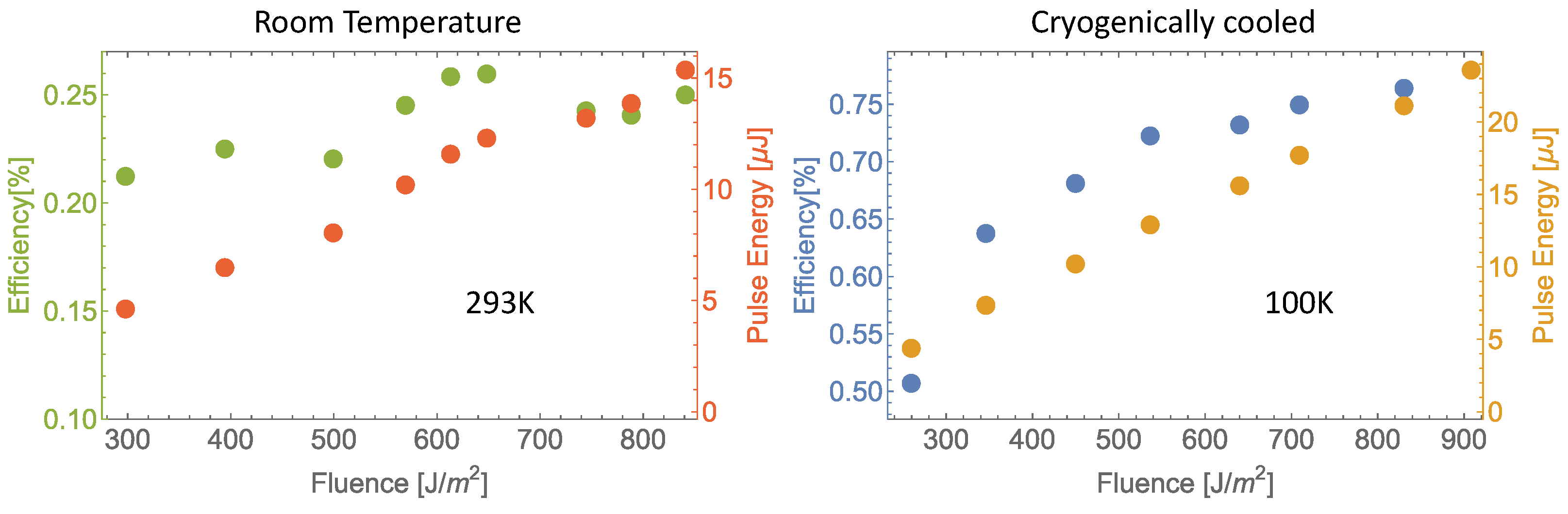 Instruments 07 00039 g004
