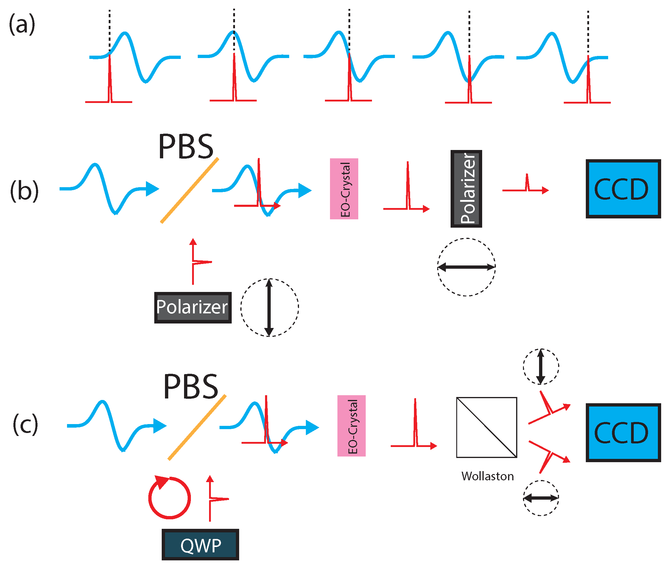 Instruments 07 00039 g005