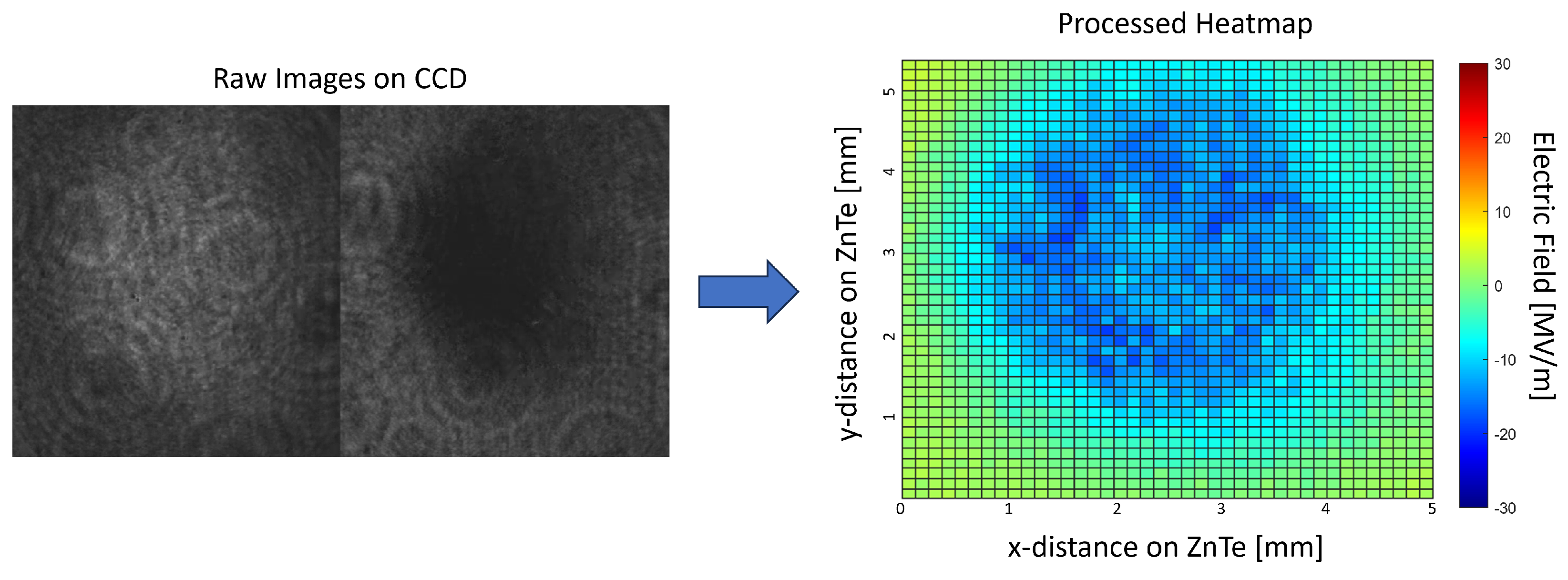 Instruments 07 00039 g006