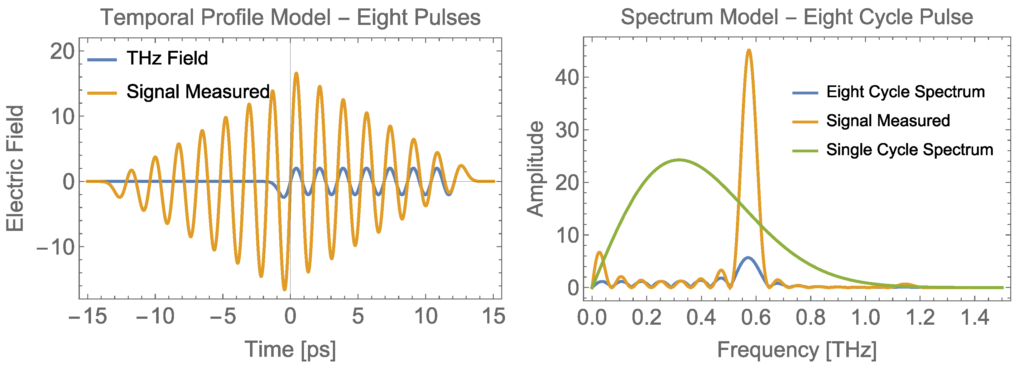Instruments 07 00039 g009