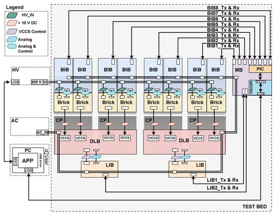 Instruments 07 00041 g0a1
