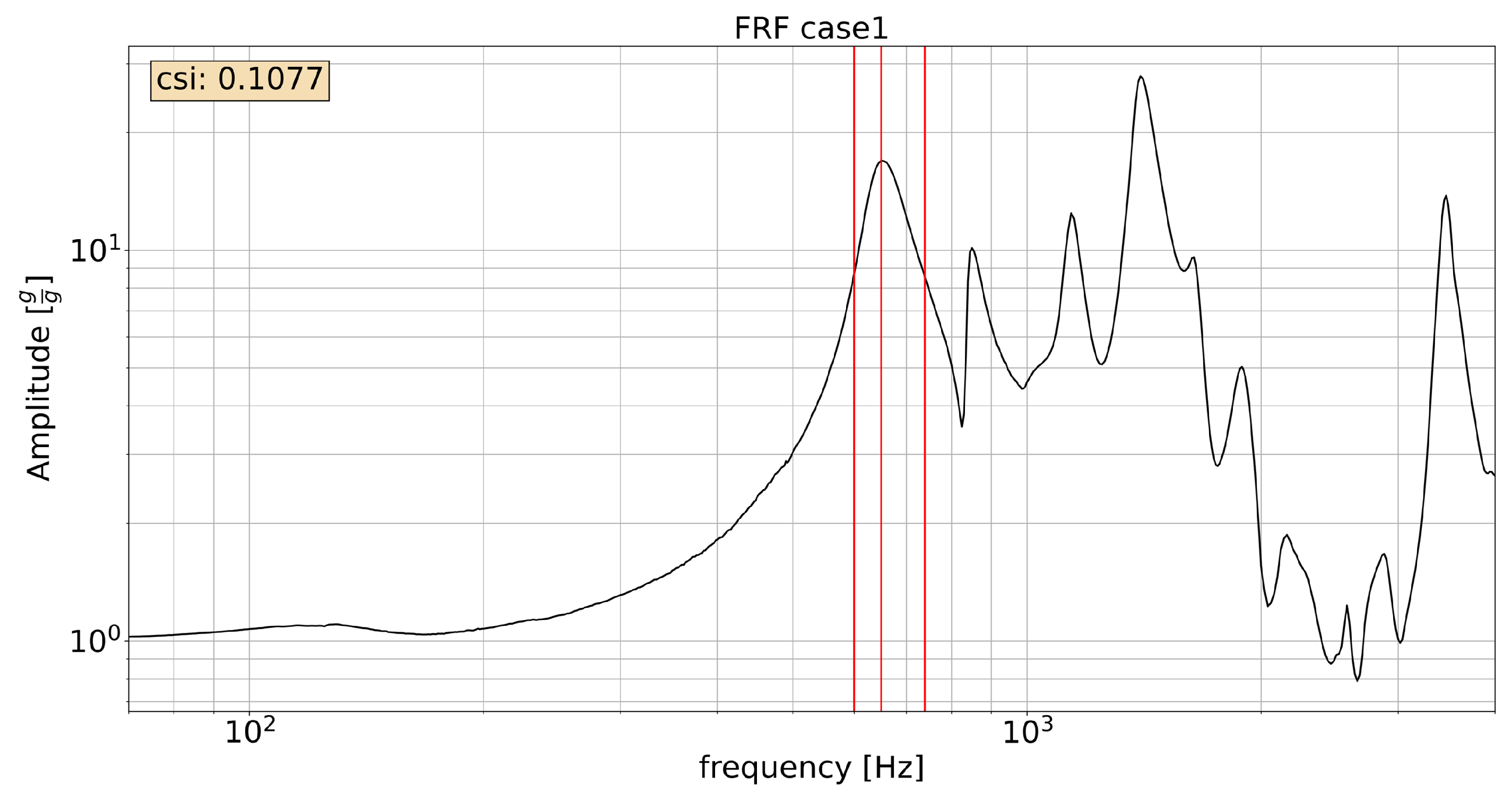 Instruments 07 00046 g014