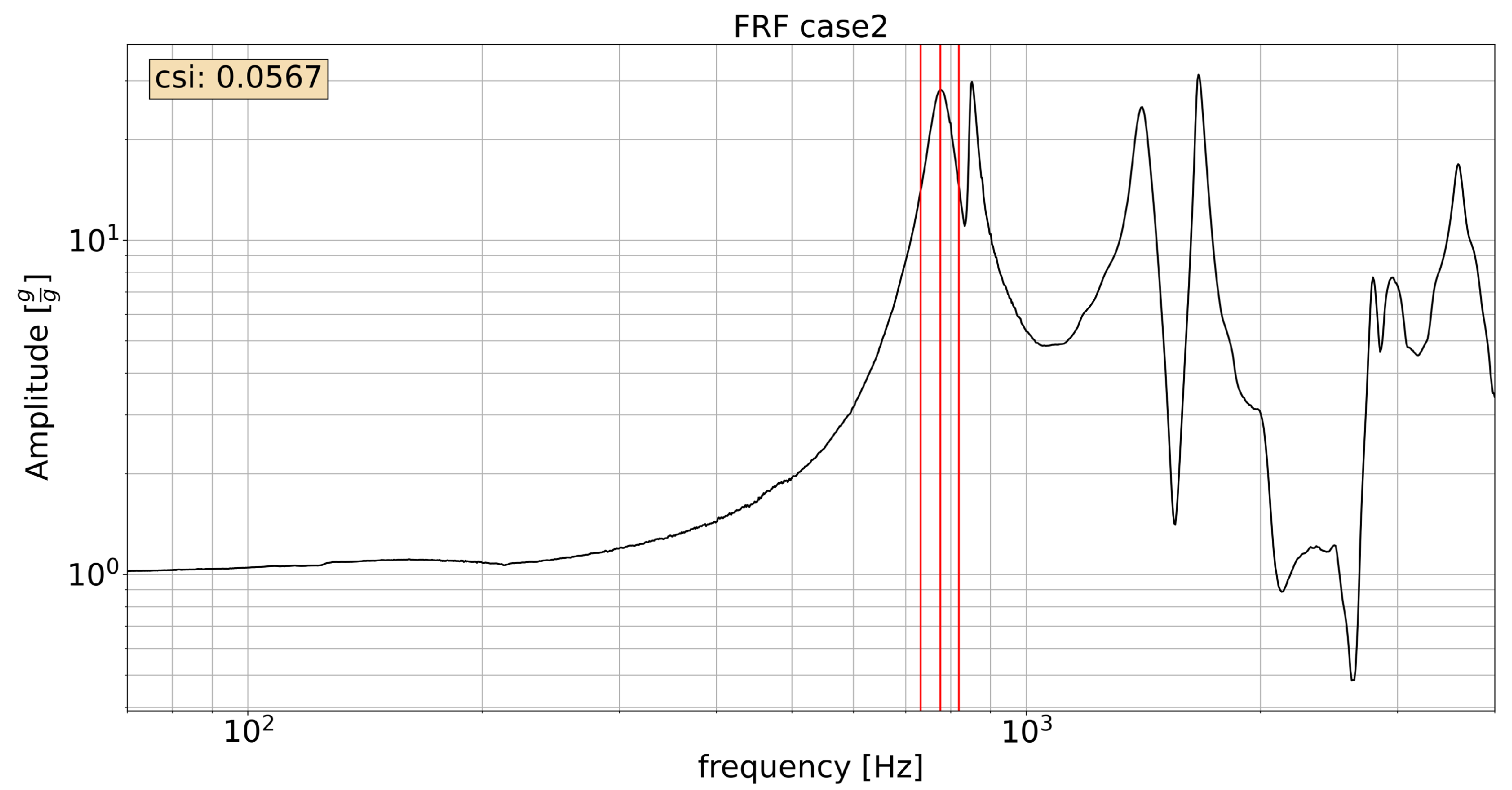 Instruments 07 00046 g015