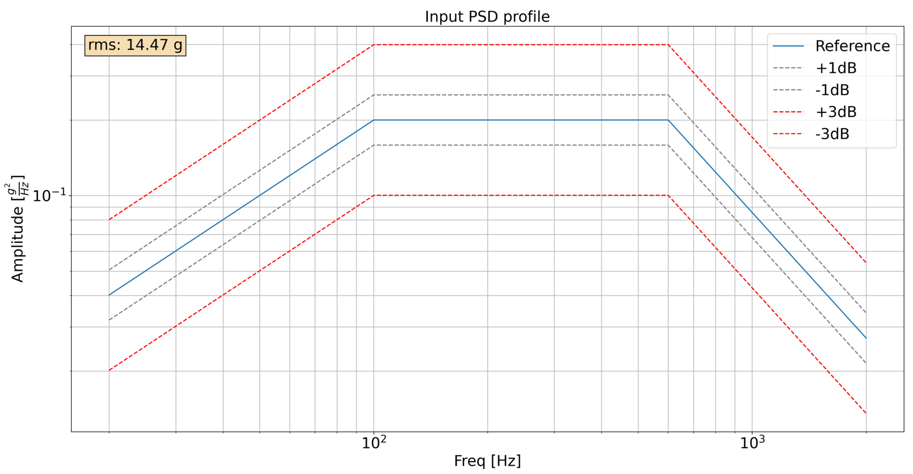 Instruments 07 00046 g022