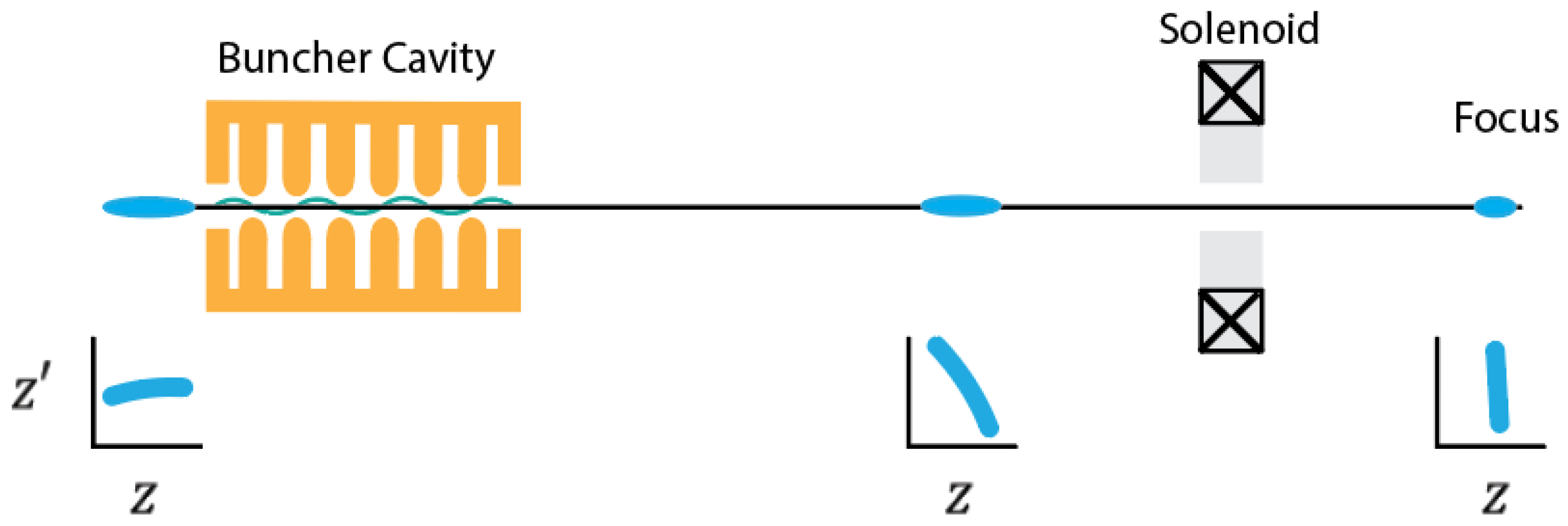 Instruments 07 00049 g001