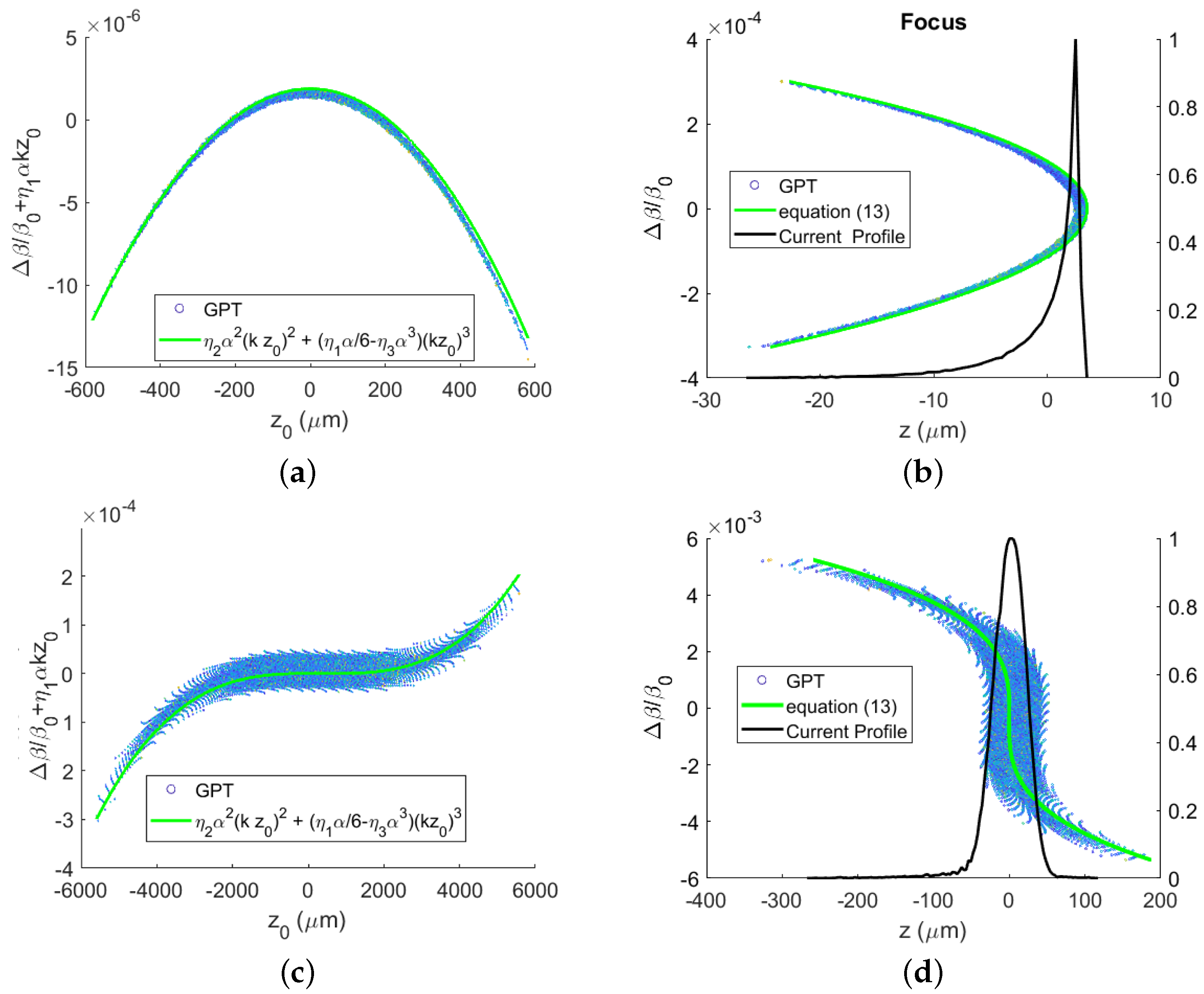 Instruments 07 00049 g002