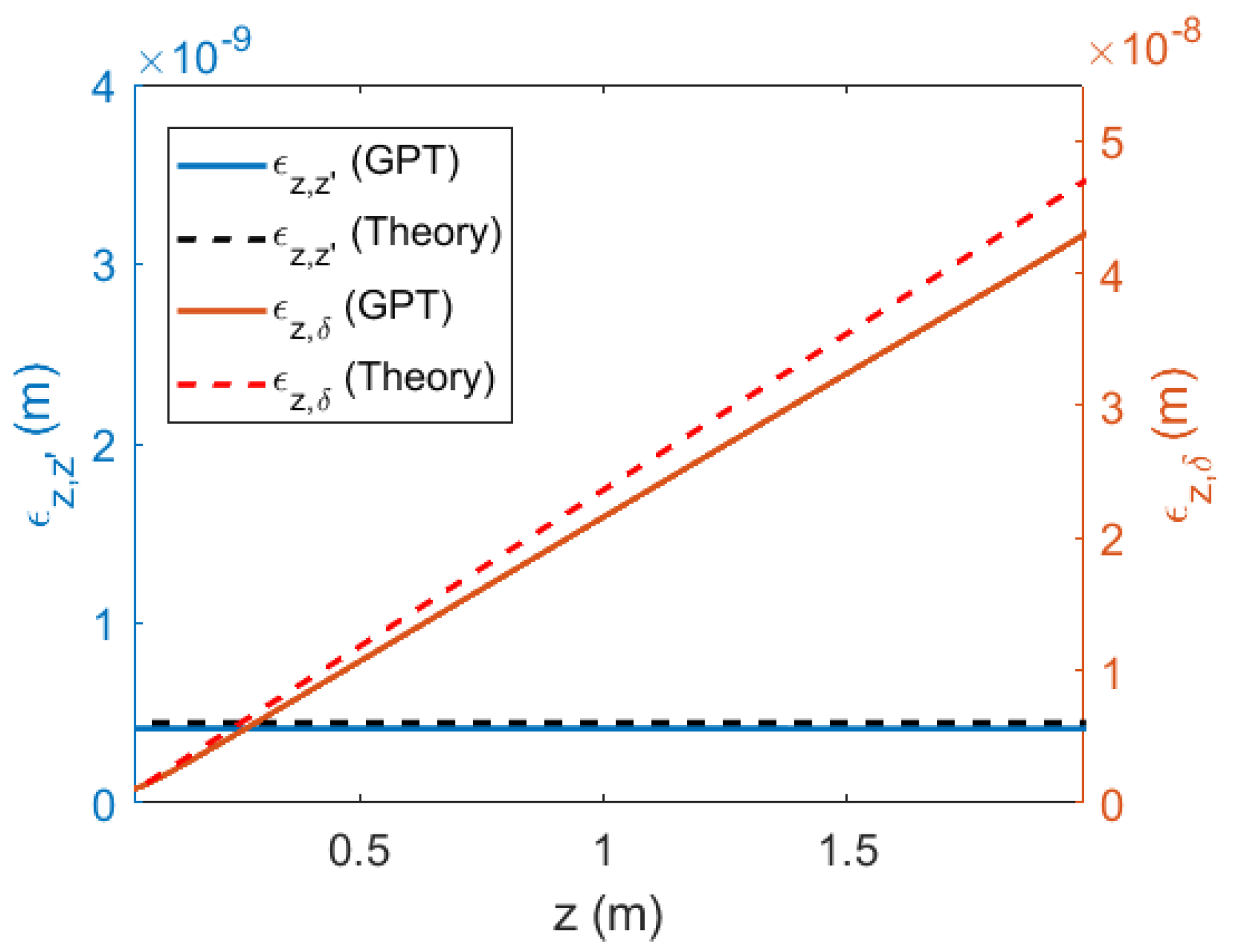 Instruments 07 00049 g003