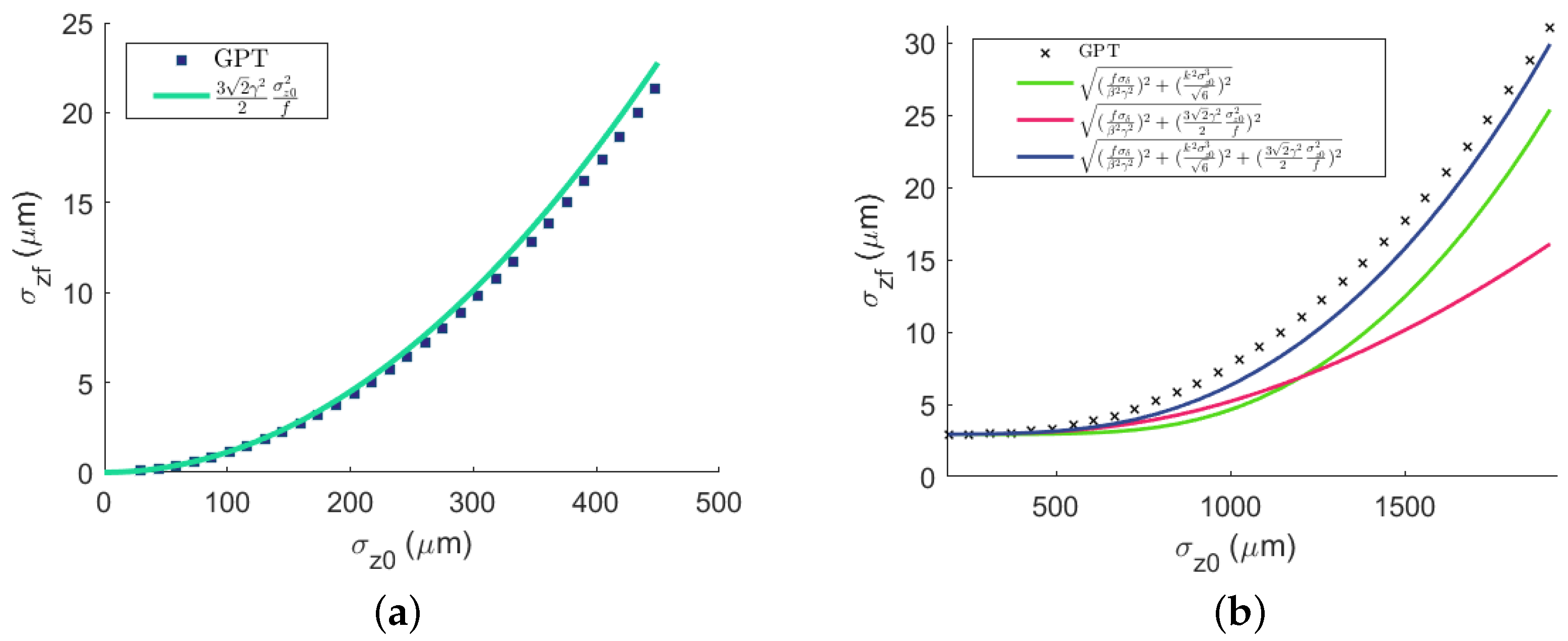 Instruments 07 00049 g004