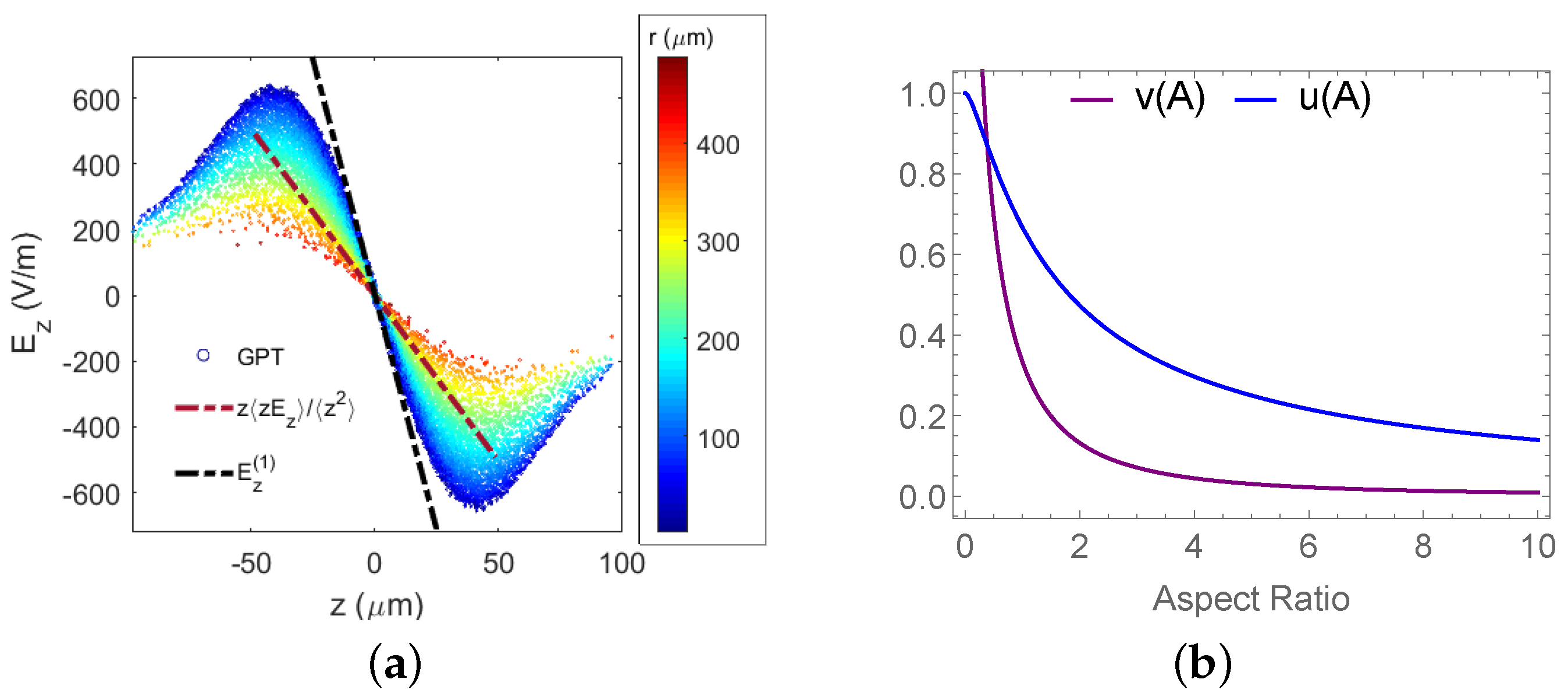 Instruments 07 00049 g005