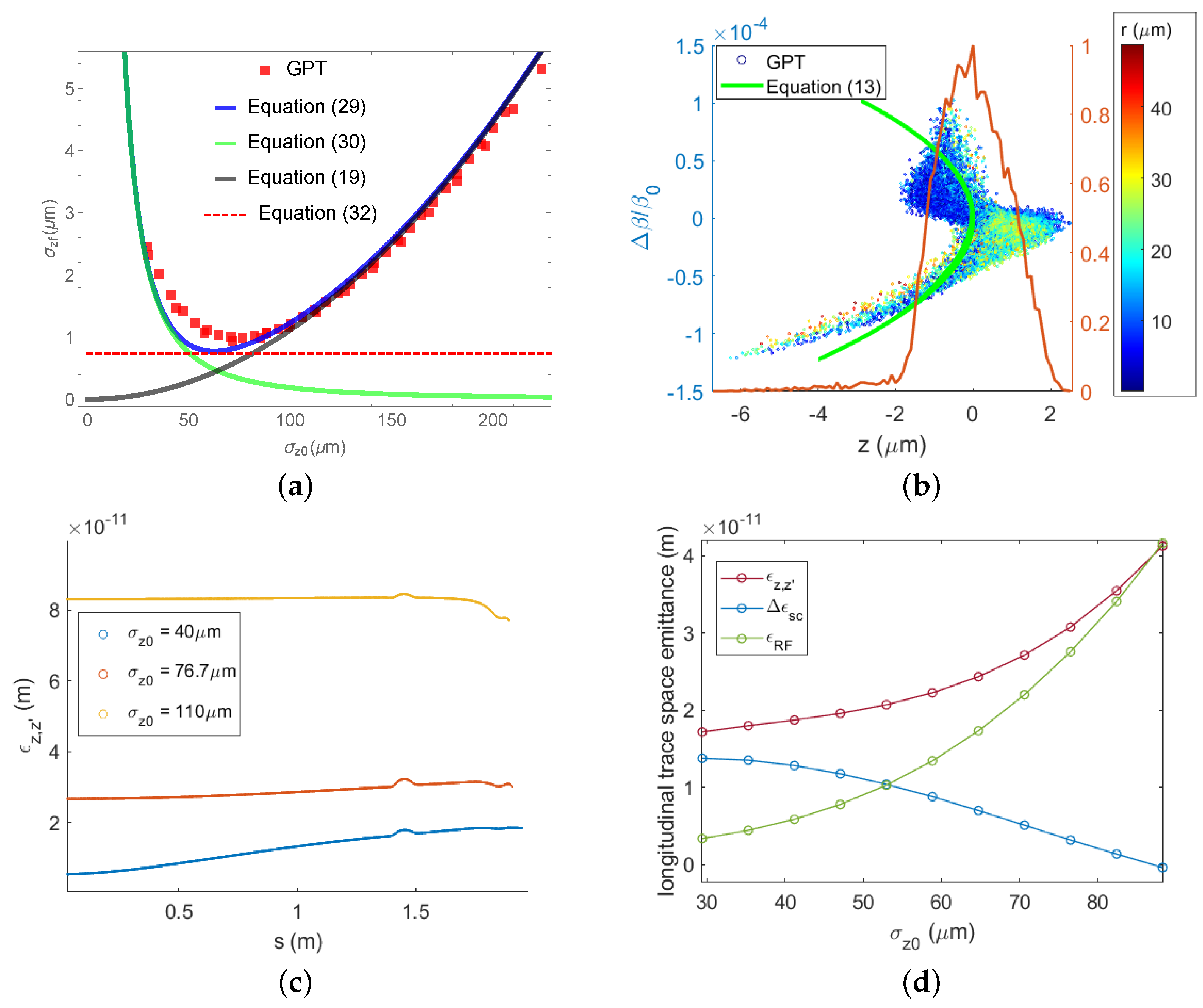 Instruments 07 00049 g007