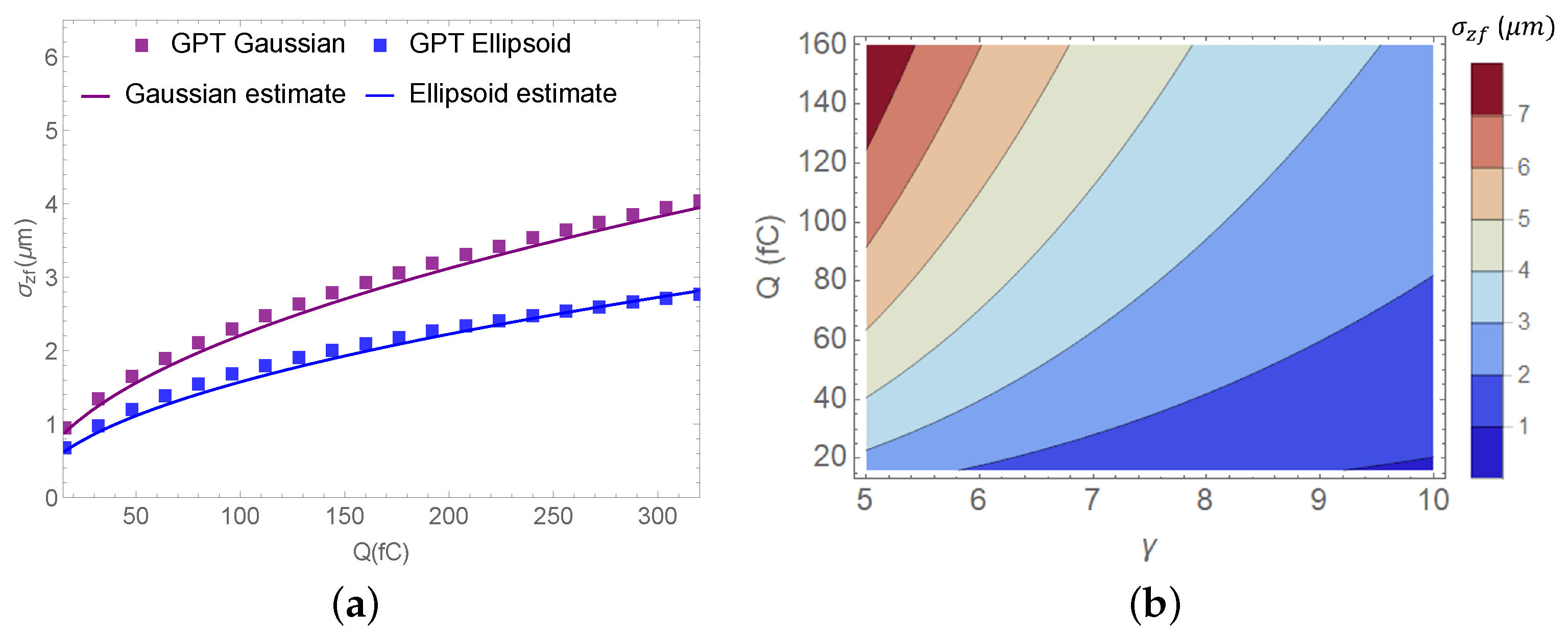 Instruments 07 00049 g008